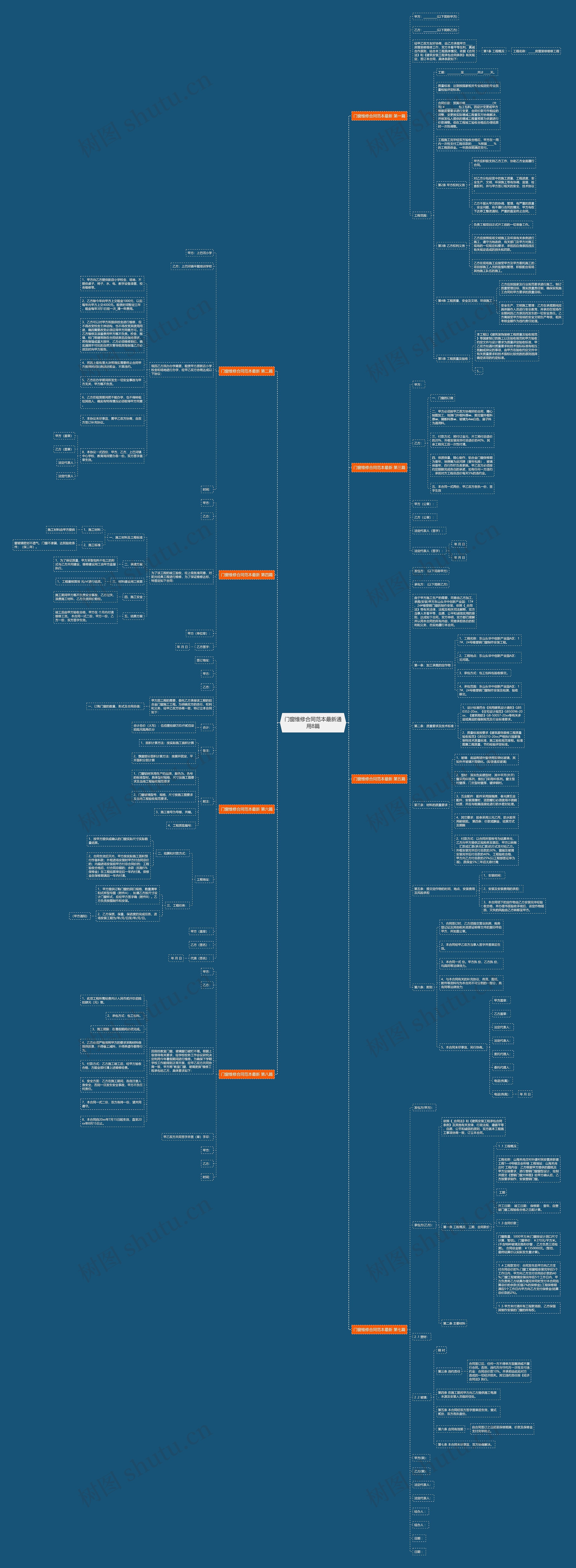 门窗维修合同范本最新通用8篇 门窗维修合同范本最新通用8篇