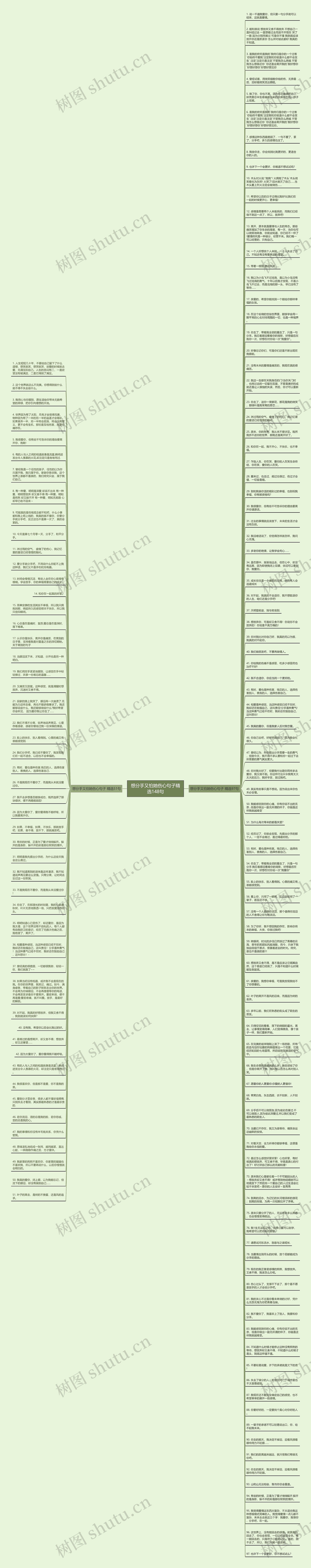 想分手又怕她伤心句子精选148句思维导图