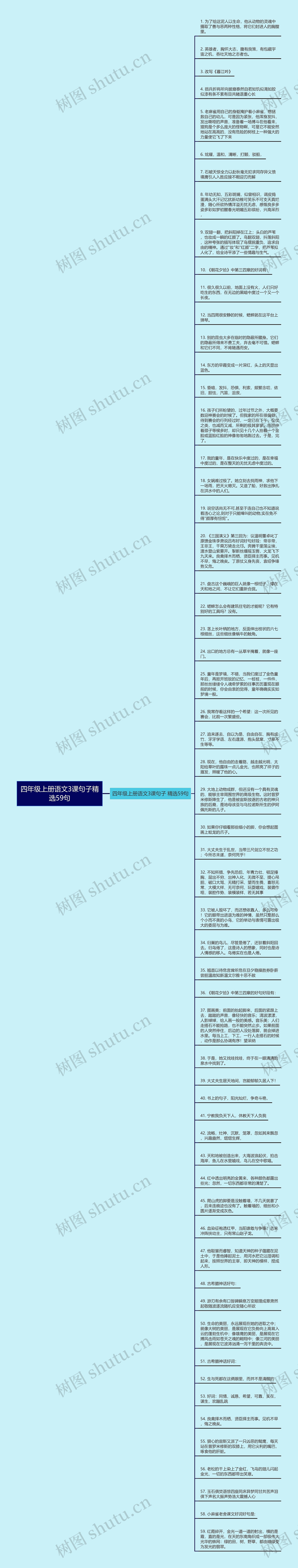 四年级上册语文3课句子精选59句