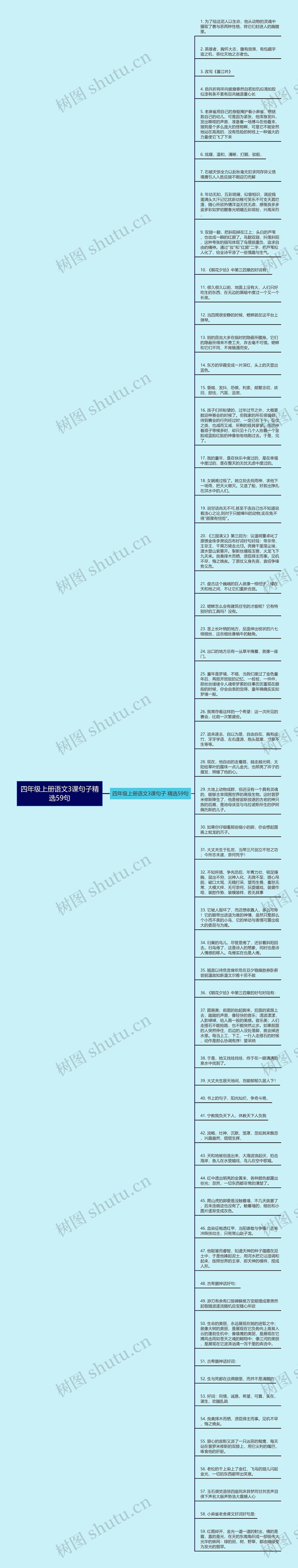 四年级上册语文3课句子精选59句思维导图