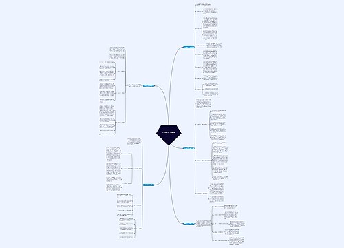 牛羊检疫工作总结(5篇)