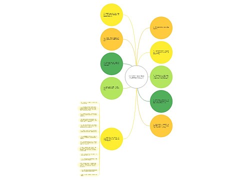 不开心的句子说说心情(今天心情特别不好的句子) 不开心的句子说说心情(今天心情特别不好的句子)