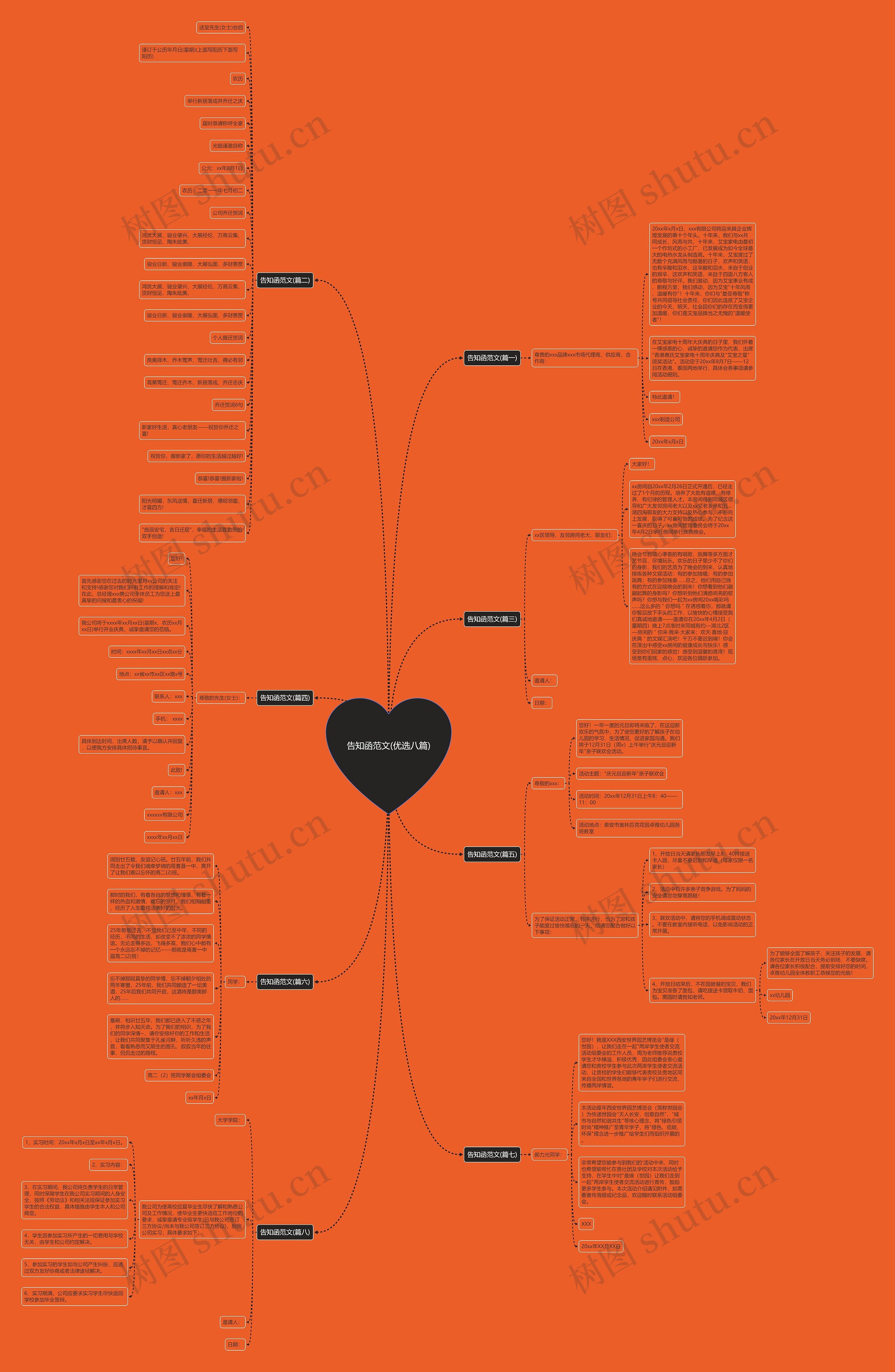 告知函范文(优选八篇) 告知函范文(优选八篇)