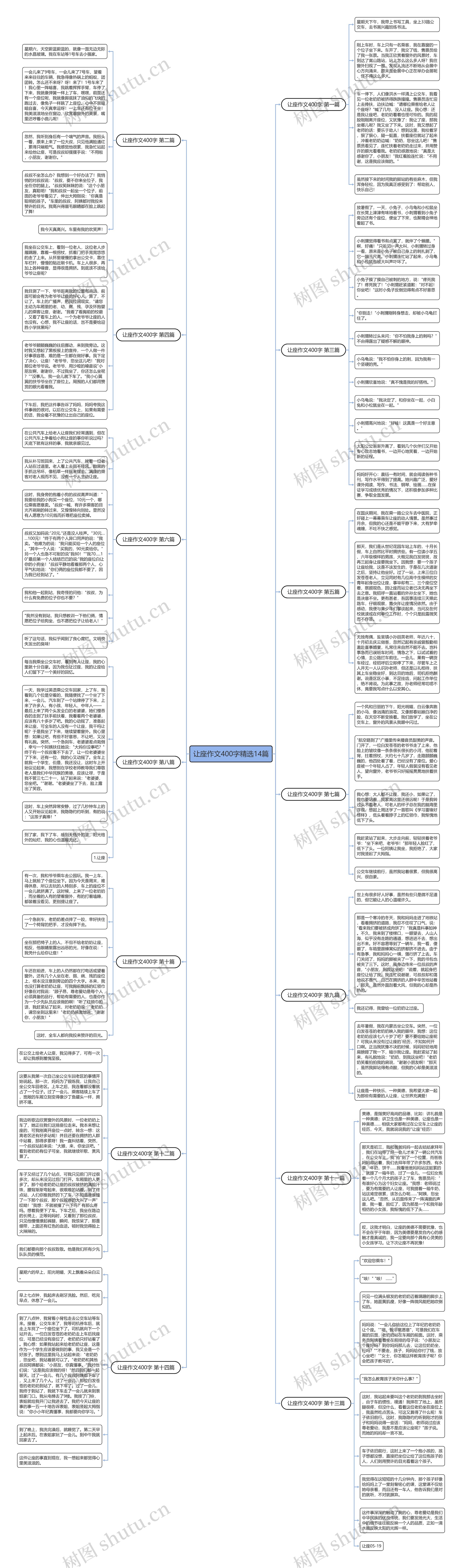 让座作文400字精选14篇思维导图
