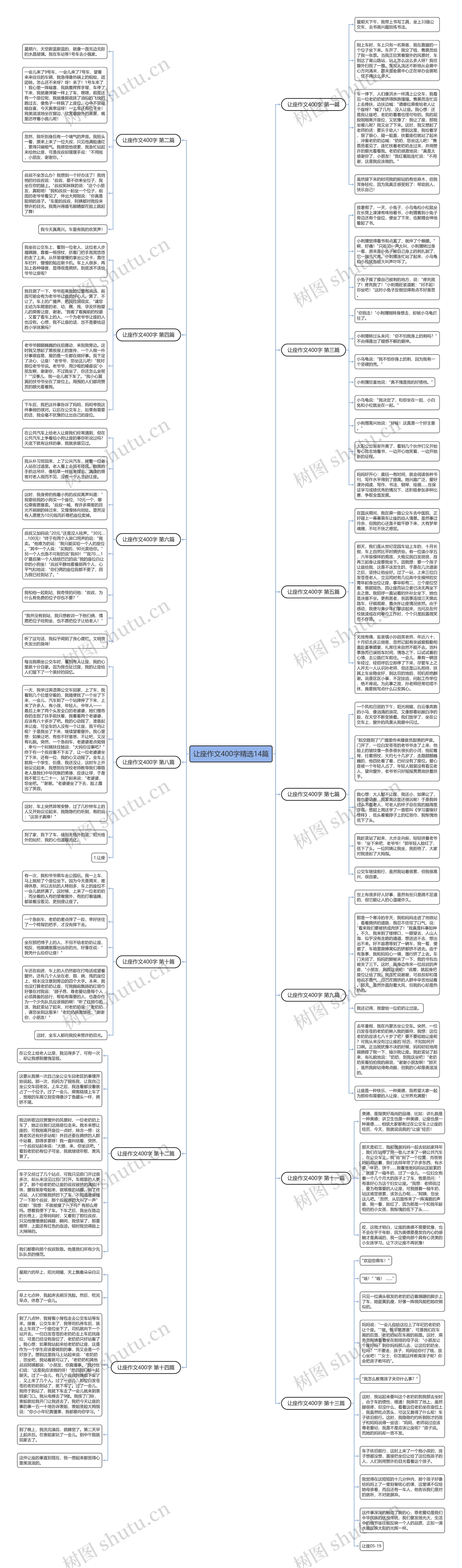 让座作文400字精选14篇思维导图高清图 让座作文400字精选14篇思维导图