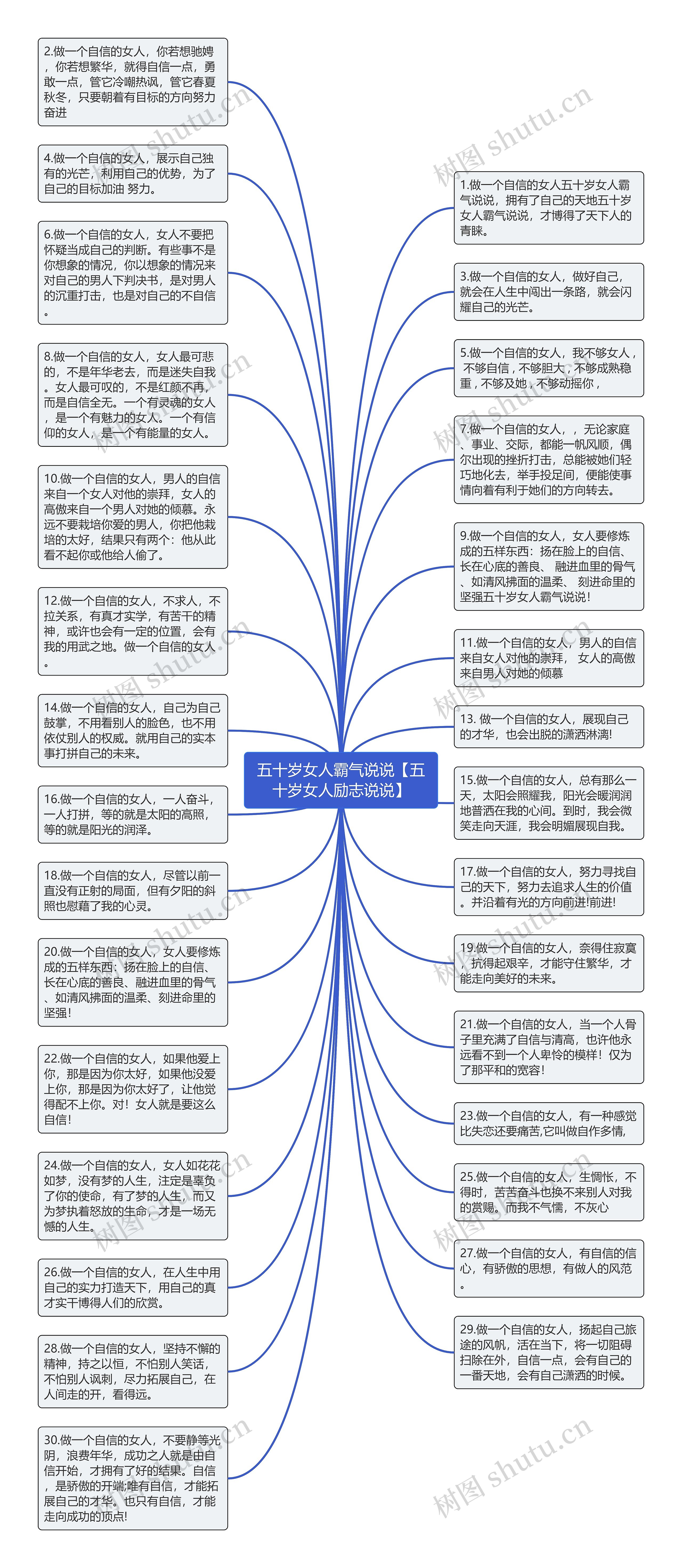 五十岁女人霸气说说【五十岁女人励志说说】