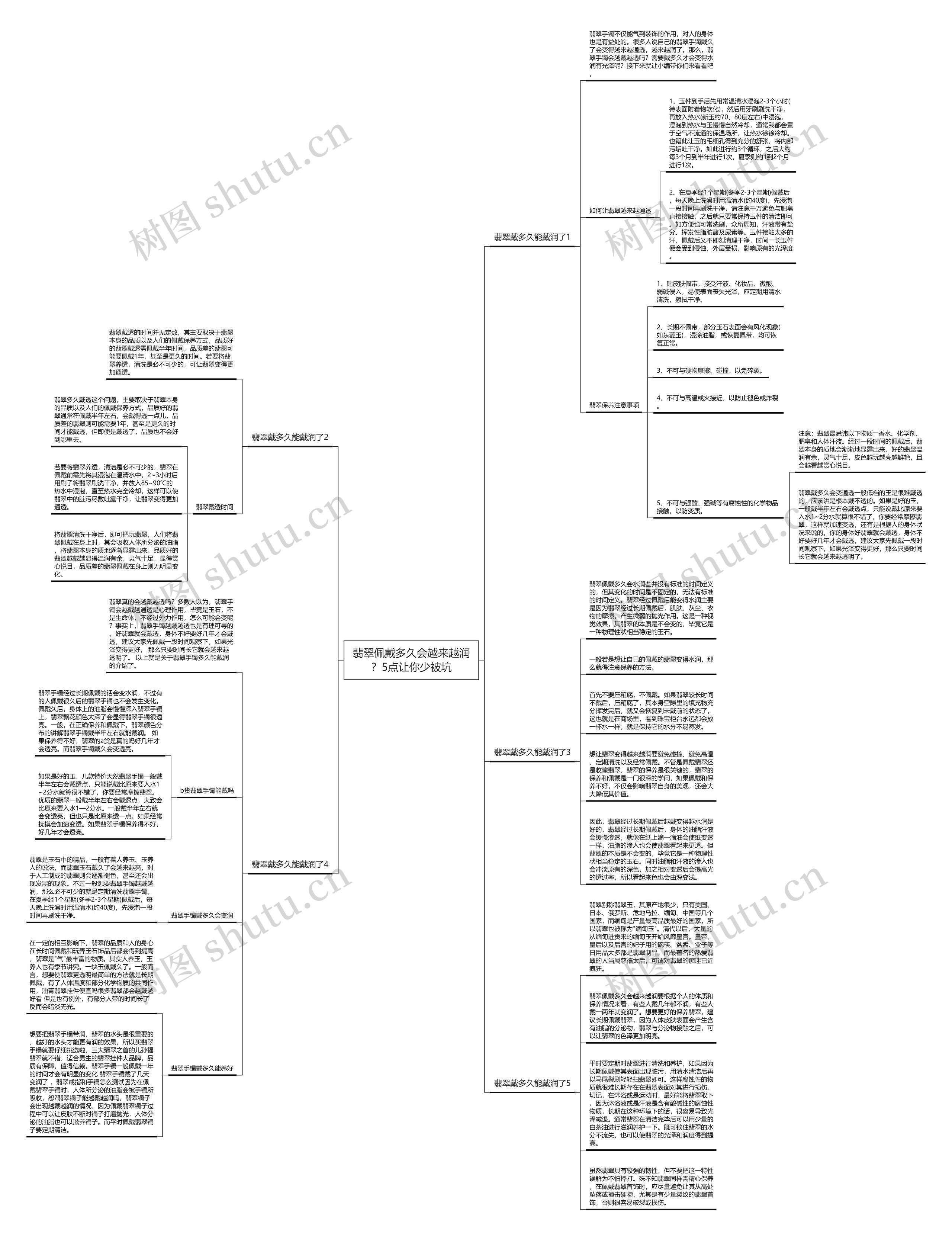 翡翠佩戴多久会越来越润？5点让你少被坑