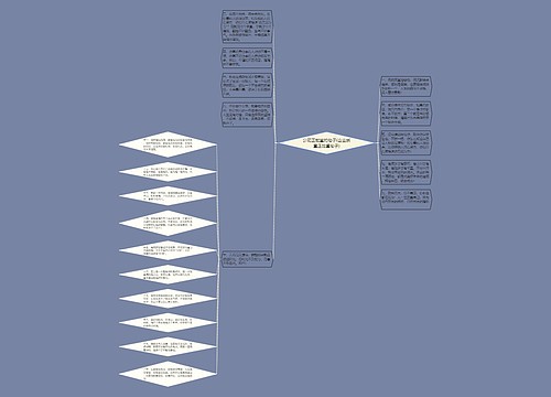 公司正能量的句子(企业质量正能量句子)