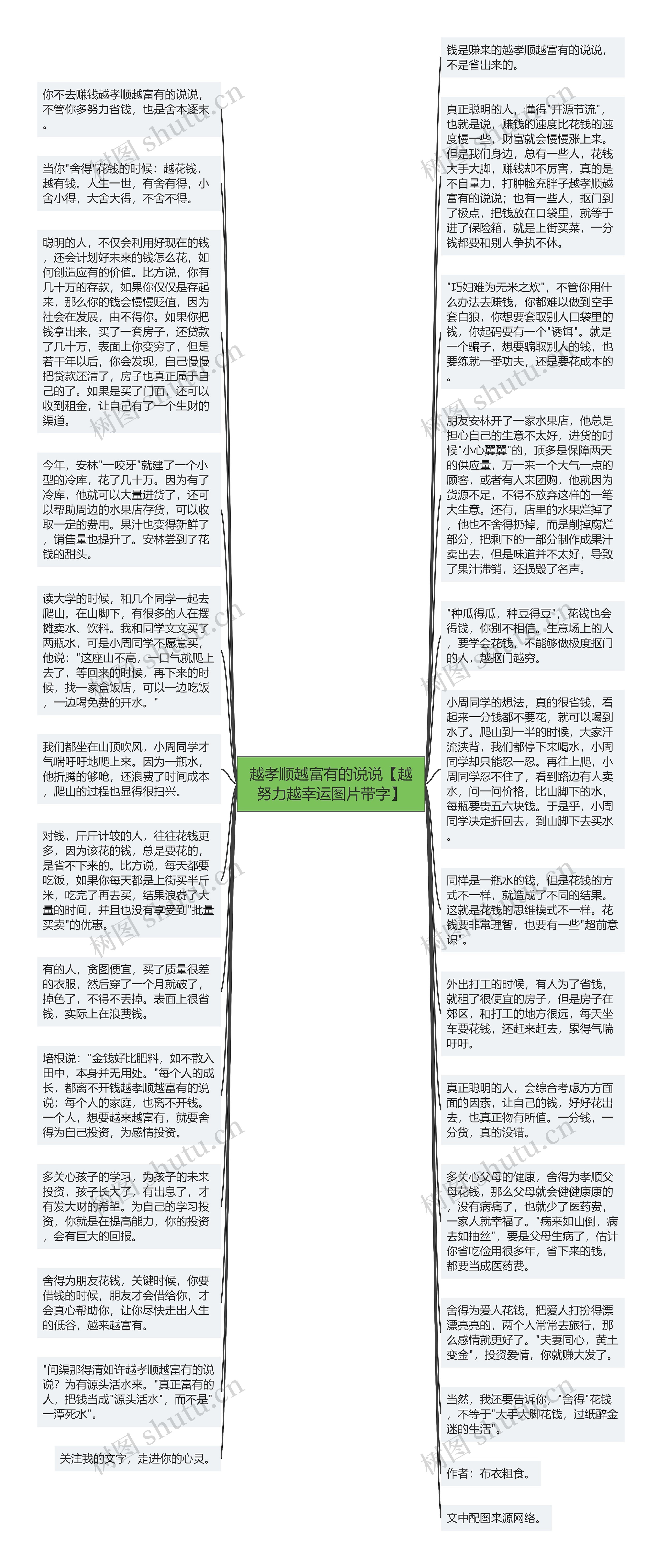 越孝顺越富有的说说【越努力越幸运图片带字】