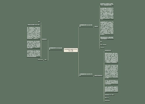 生活部退部申请书1000字范文(3篇)