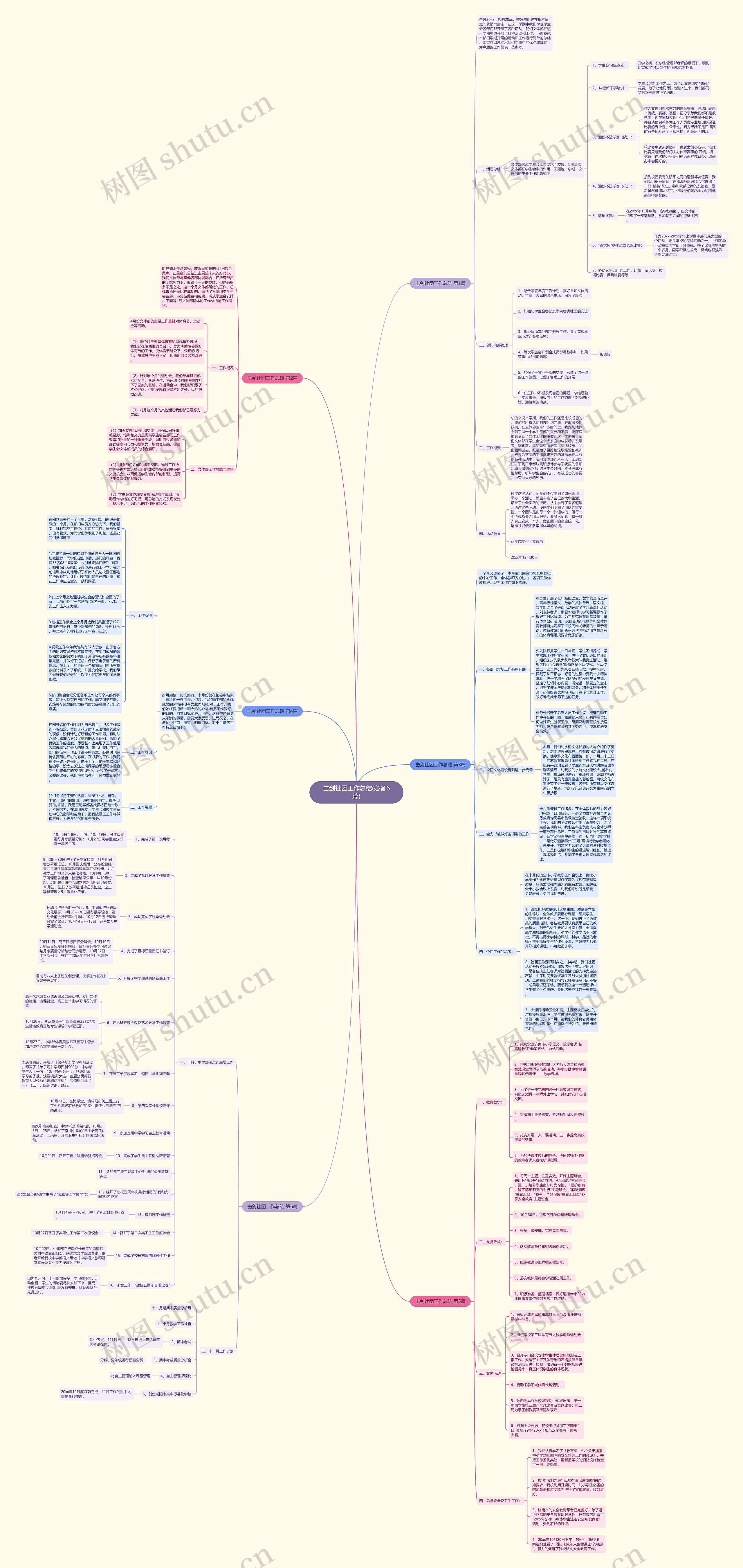 击剑社团工作总结(必备6篇) 击剑社团工作总结(必备6篇)