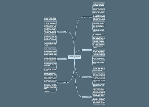 小学生作文灵的联想优选7篇