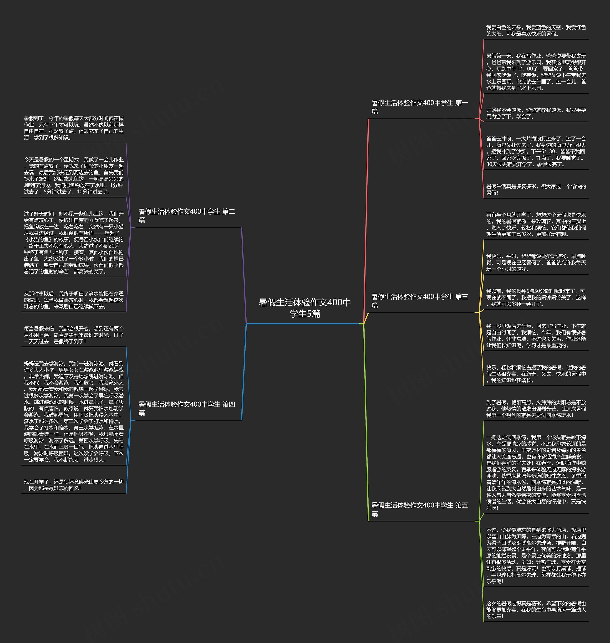 暑假生活体验作文400中学生5篇思维导图
