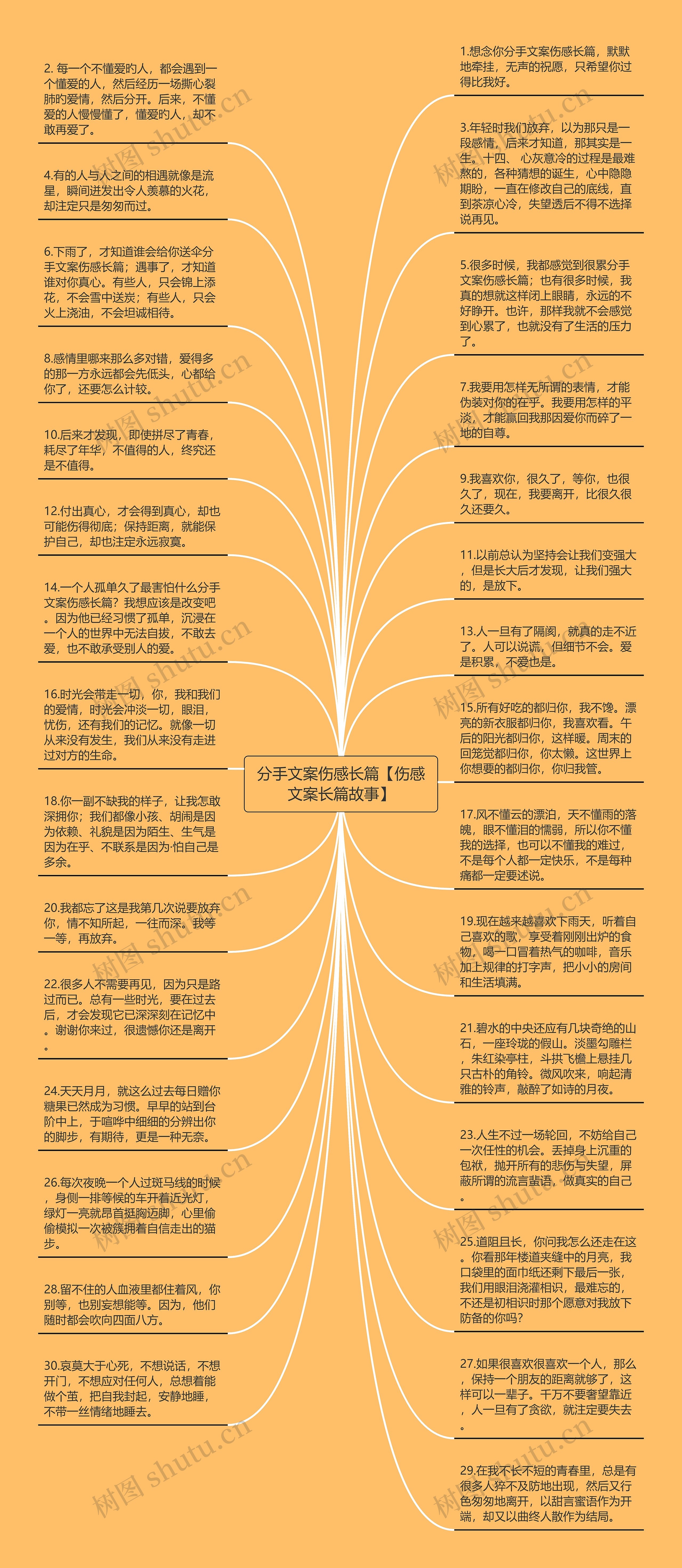 分手文案伤感长篇【伤感文案长篇故事】