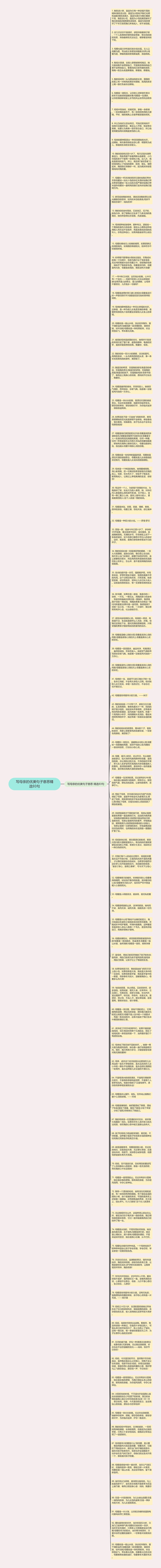 写母亲的优美句子意思精选93句思维导图