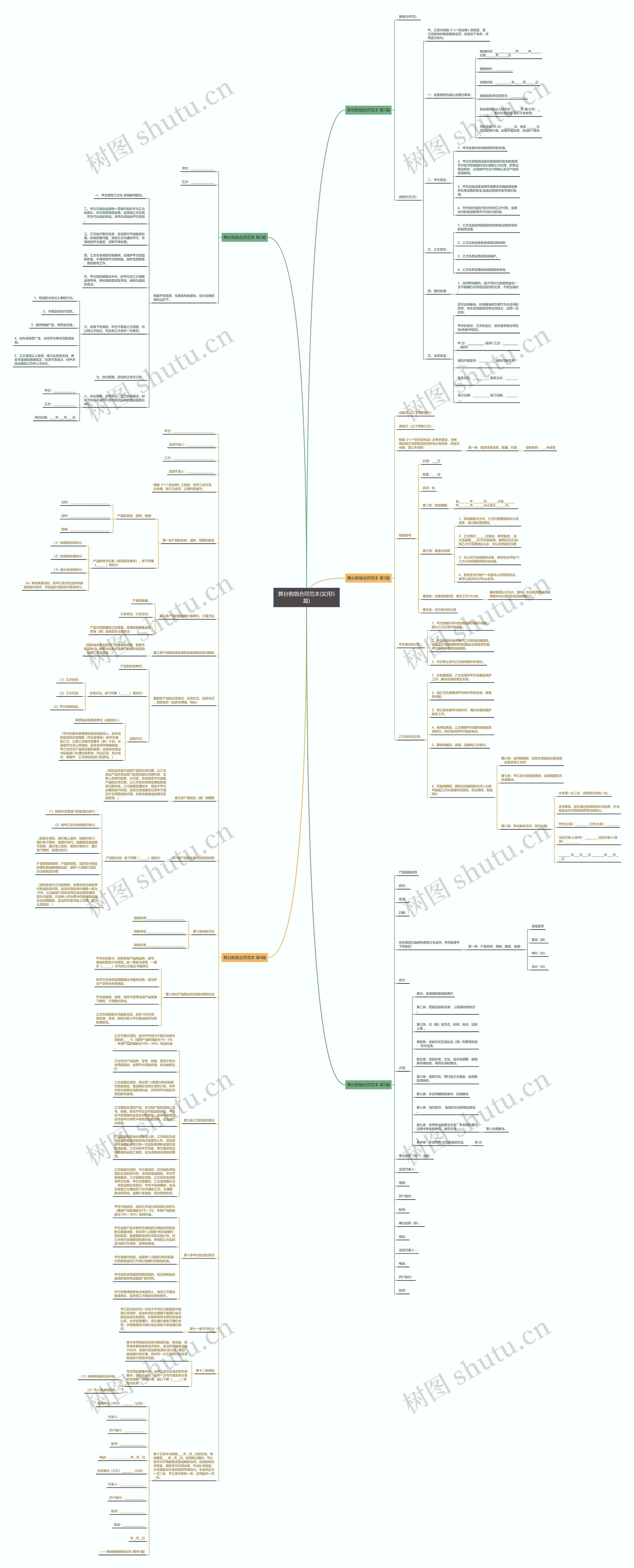 舞台购销合同范本(实用5篇)思维导图