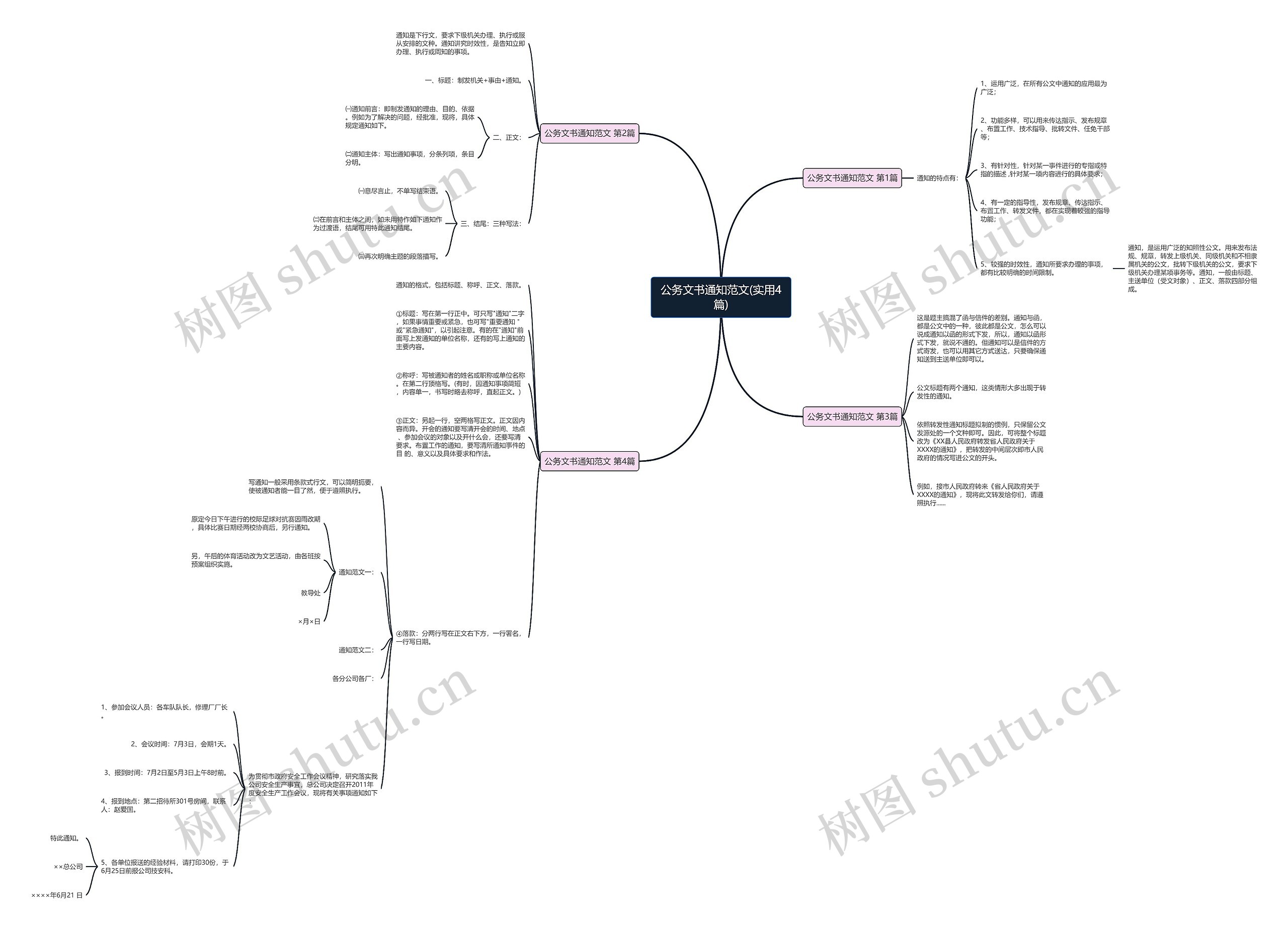 公务文书通知范文(实用4篇) 公务文书通知范文(实用4篇)