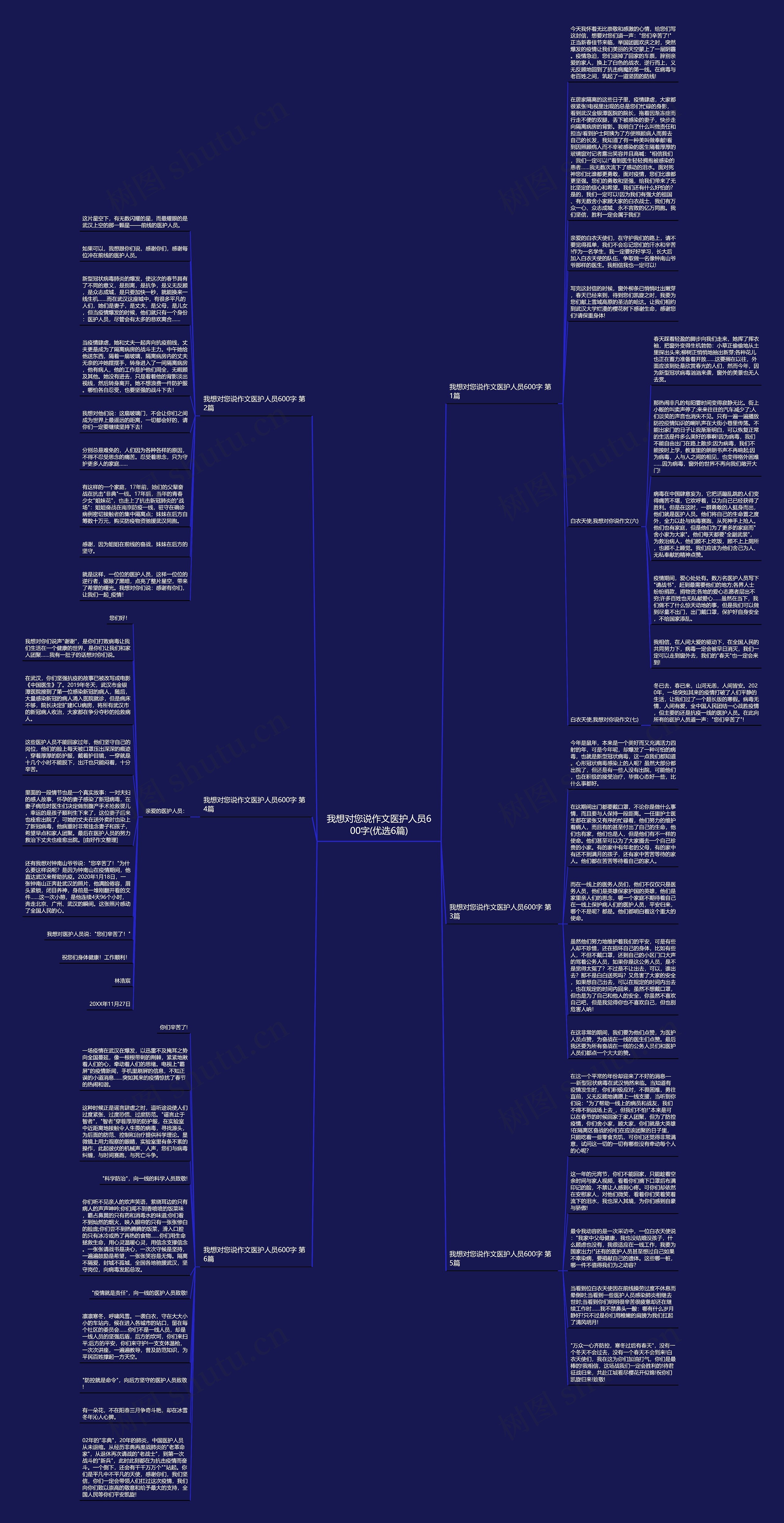我想对您说作文医护人员600字(优选6篇)思维导图