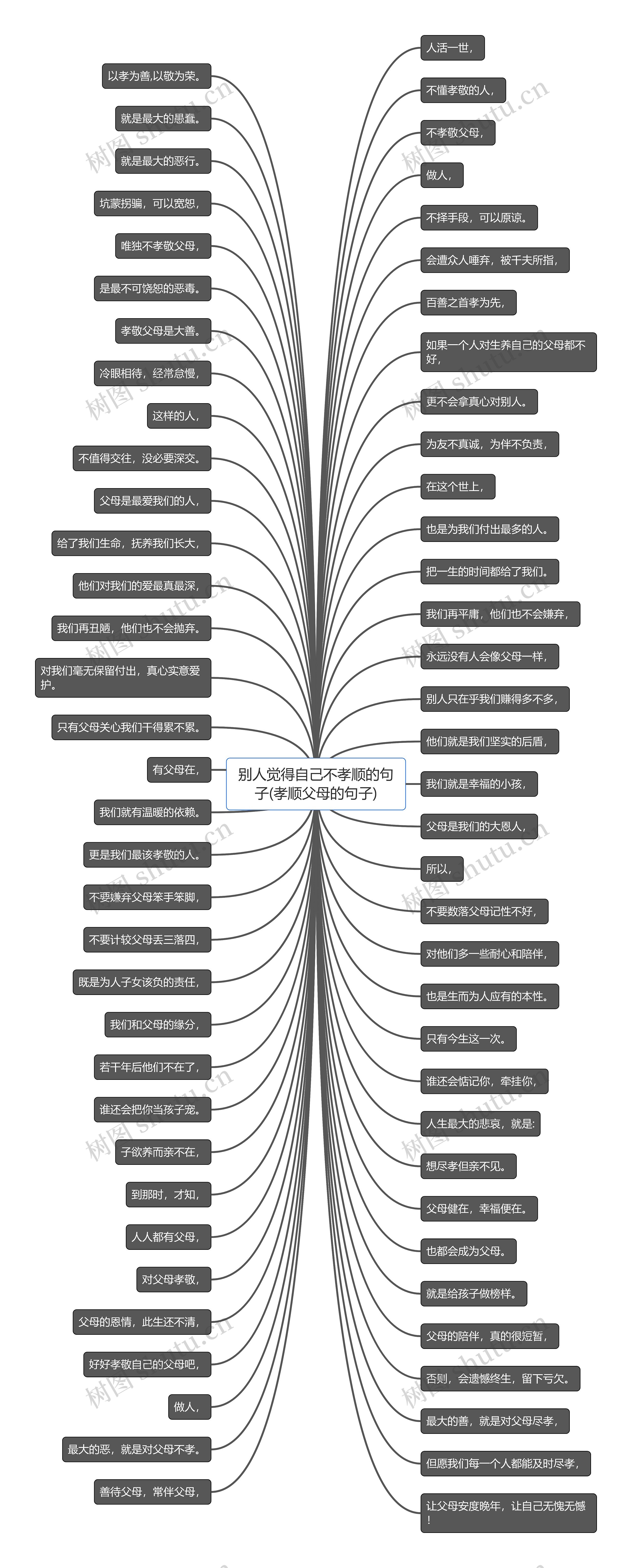 别人觉得自己不孝顺的句子(孝顺父母的句子) 别人觉得自己不孝顺的句子(孝顺父母的句子)