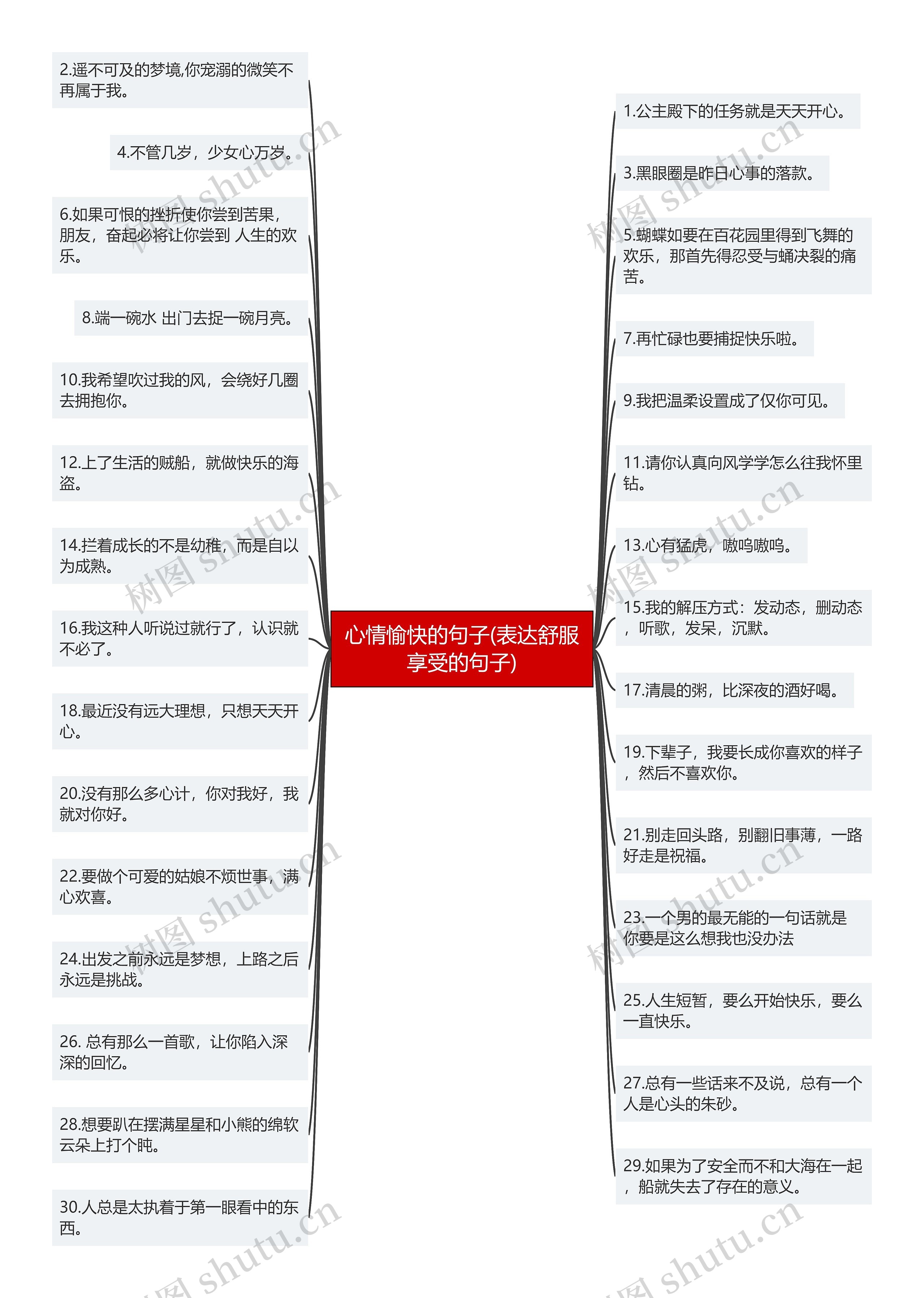 心情愉快的句子(表达舒服享受的句子)