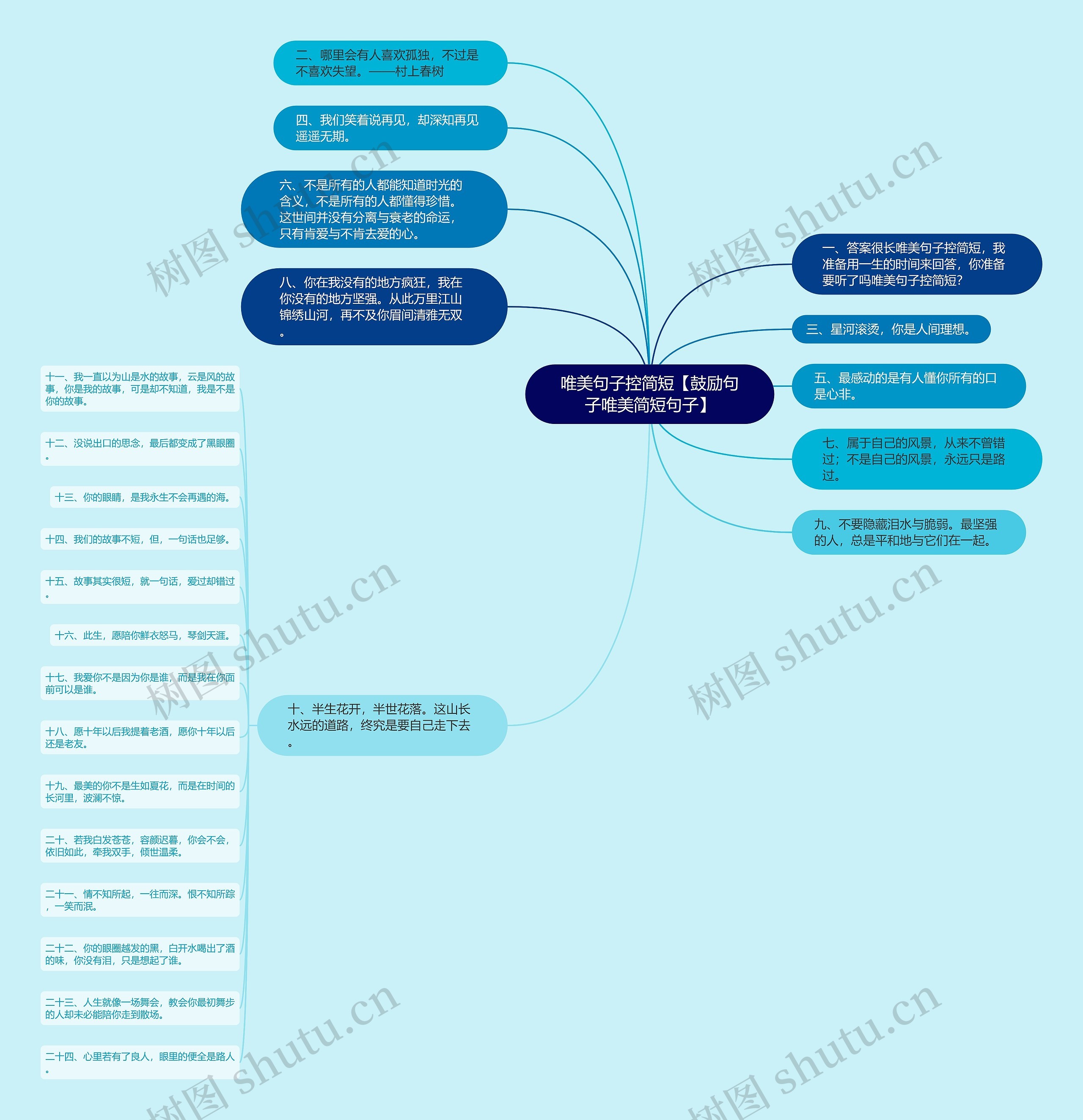 唯美句子控简短【鼓励句子唯美简短句子】 唯美句子控简短【鼓励句子唯美简短句子】