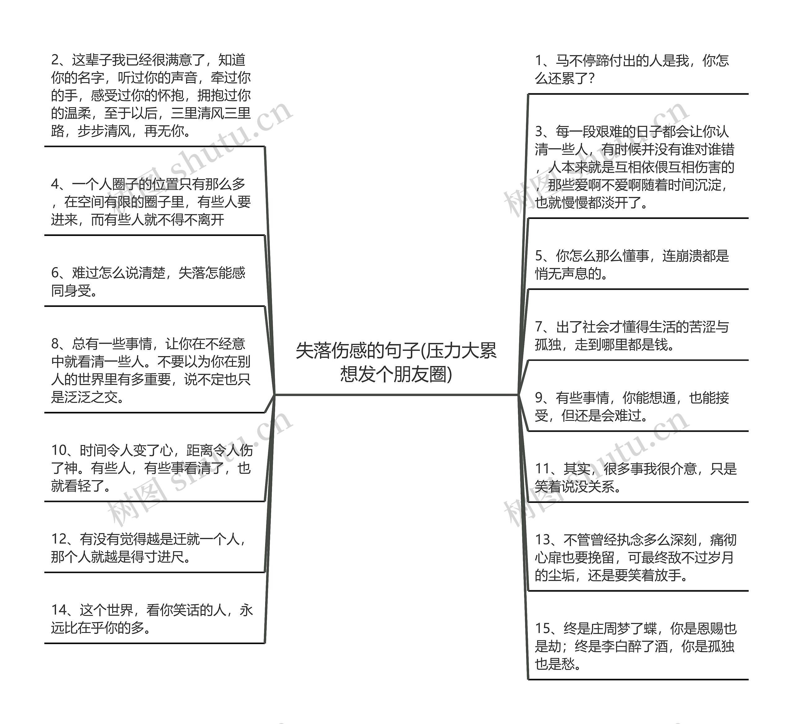 失落伤感的句子(压力大累想发个朋友圈)