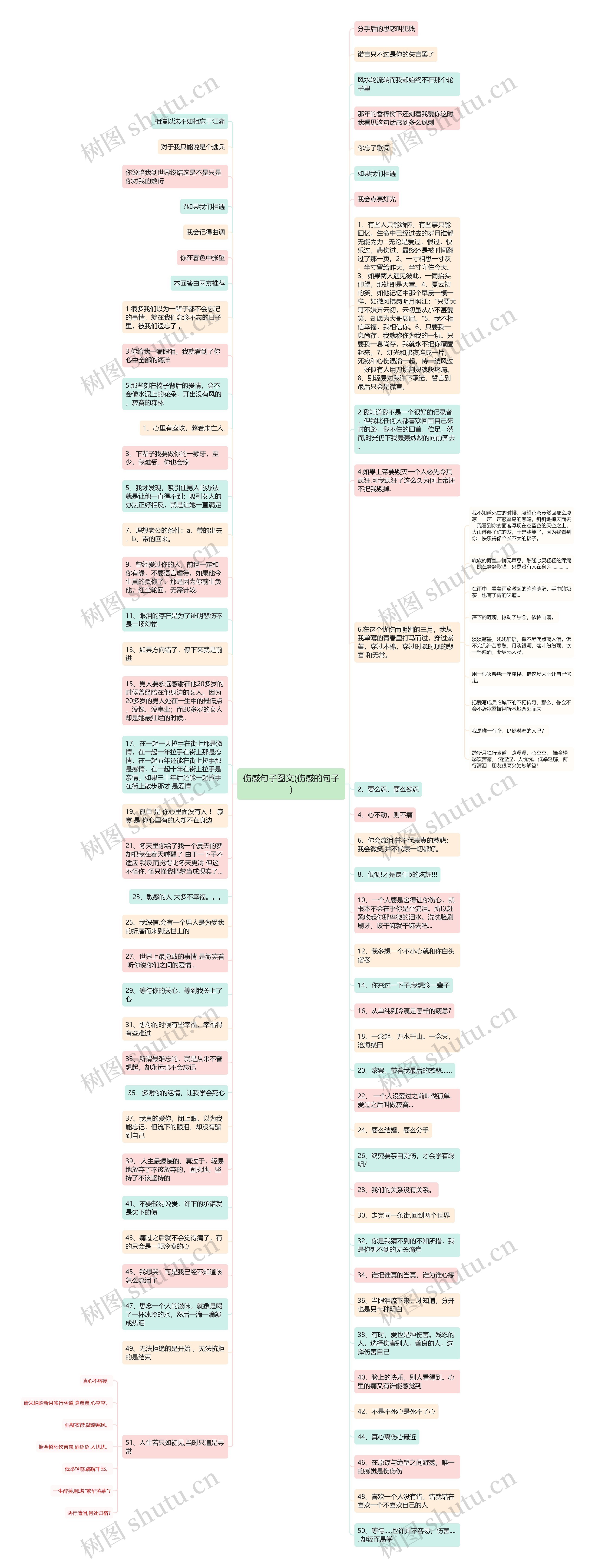 伤感句子图文(伤感的句子)