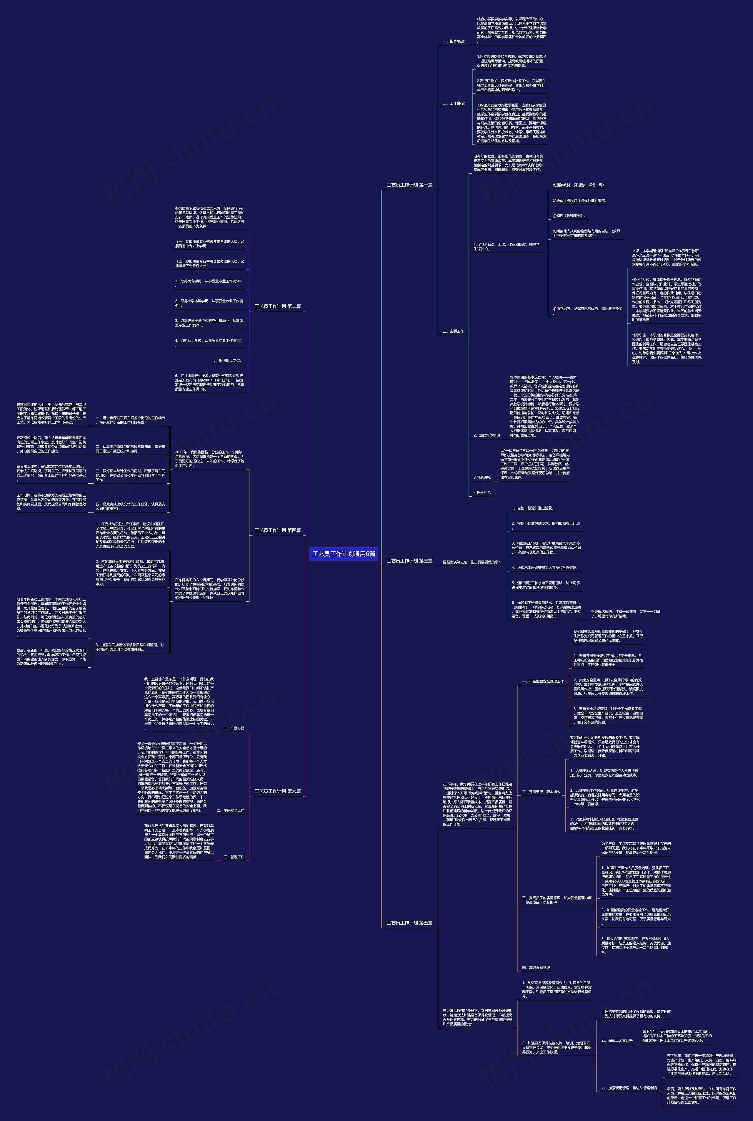 工艺员工作计划通用6篇思维导图