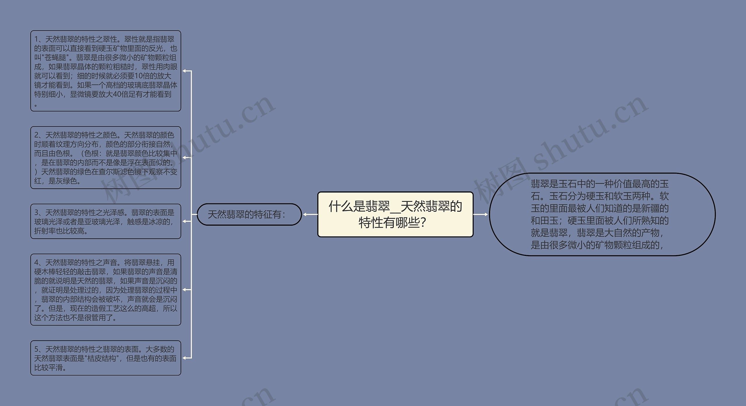 什么是翡翠__天然翡翠的特性有哪些？