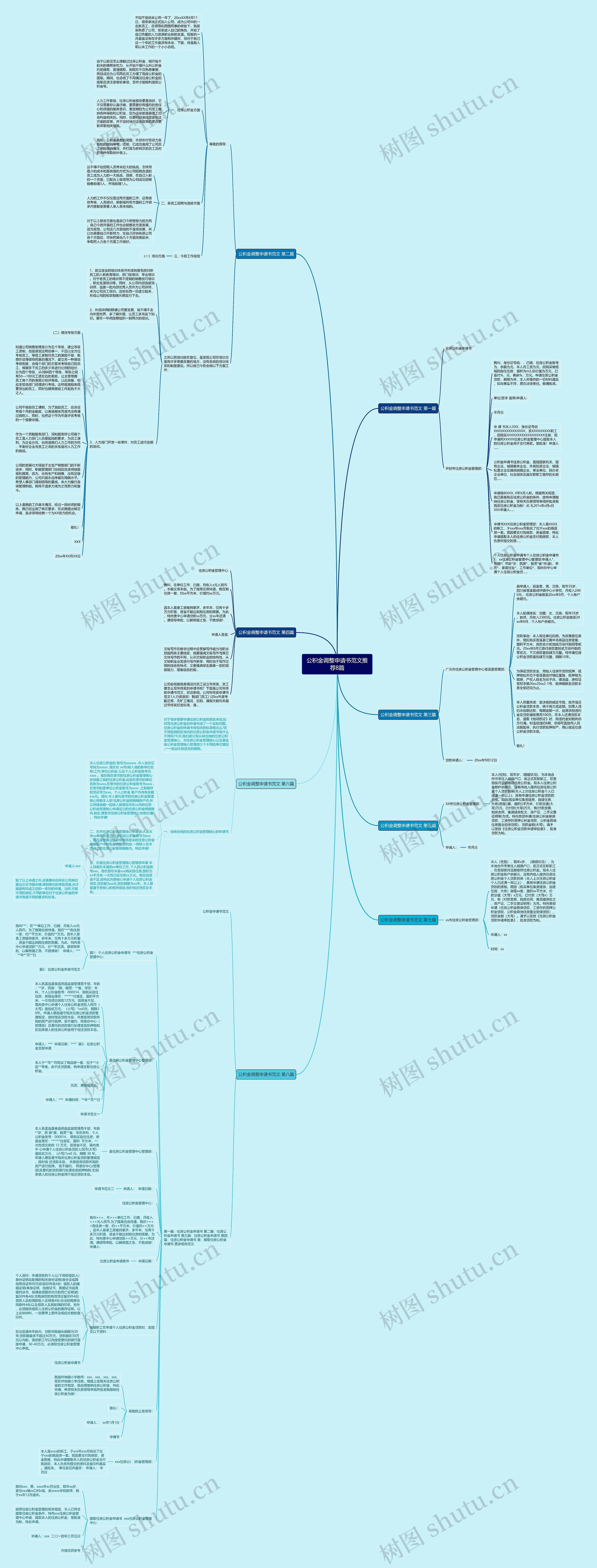 公积金调整申请书范文推荐8篇思维导图