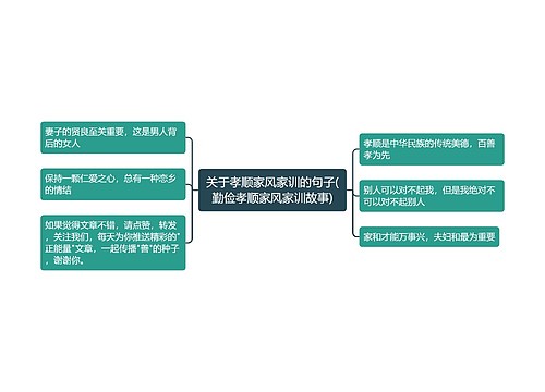 关于孝顺家风家训的句子(勤俭孝顺家风家训故事)