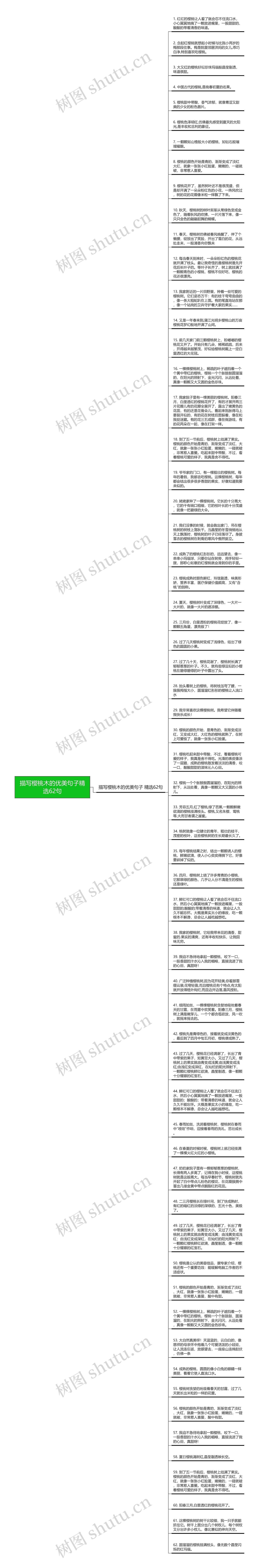 描写樱桃木的优美句子精选62句