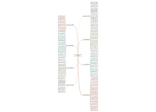 小学二年级作文我的科学梦优选8篇 小学二年级作文我的科学梦优选8篇