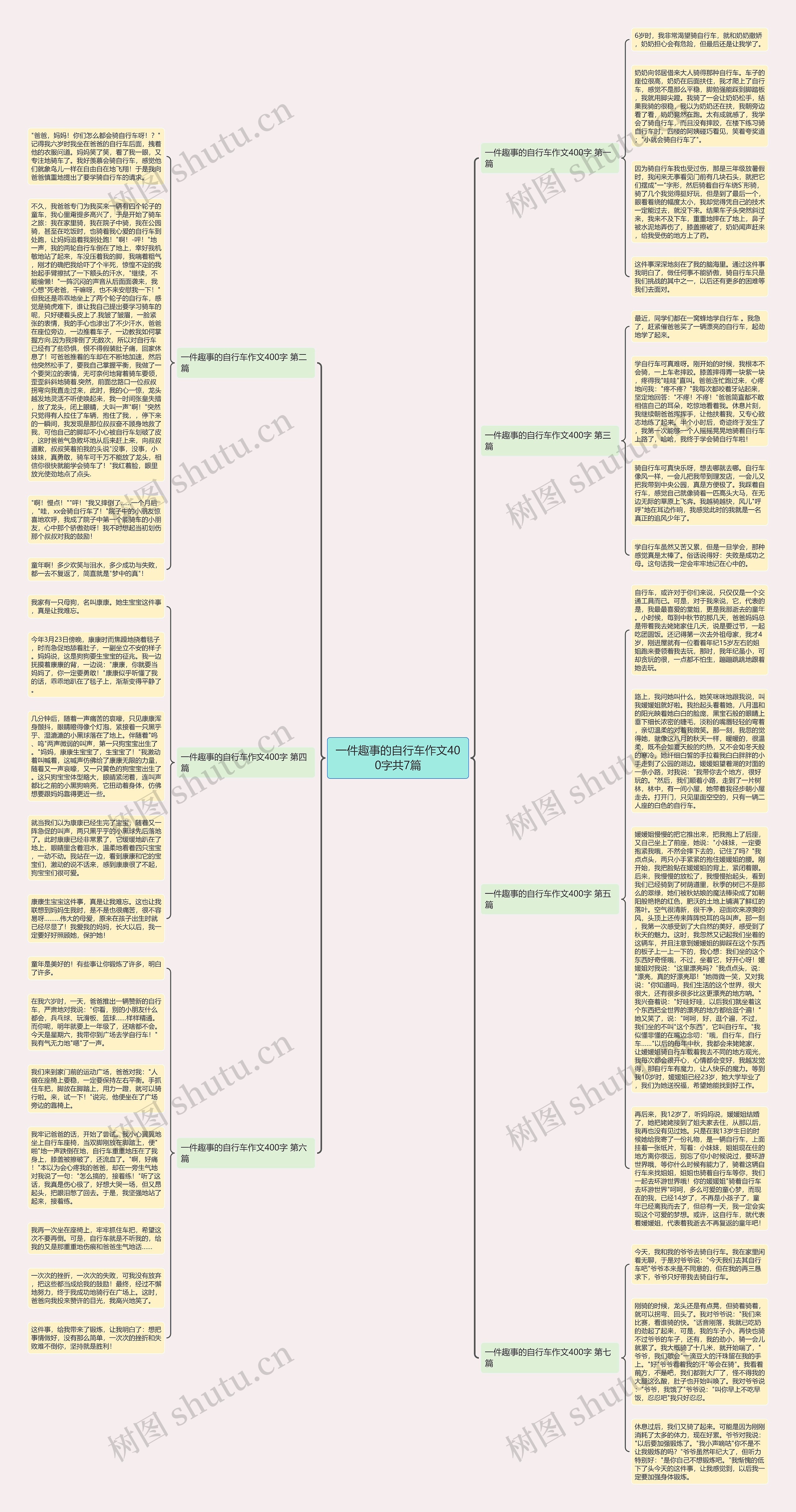一件趣事的自行车作文400字共7篇思维导图