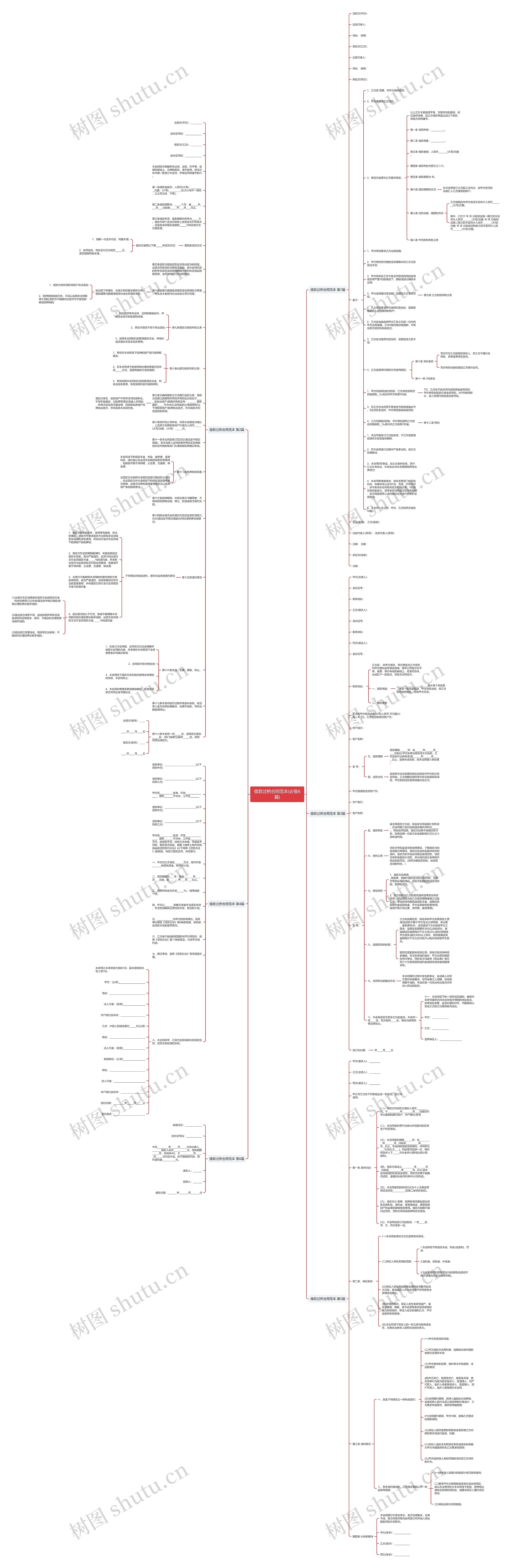 借款过桥合同范本(必备6篇)思维导图