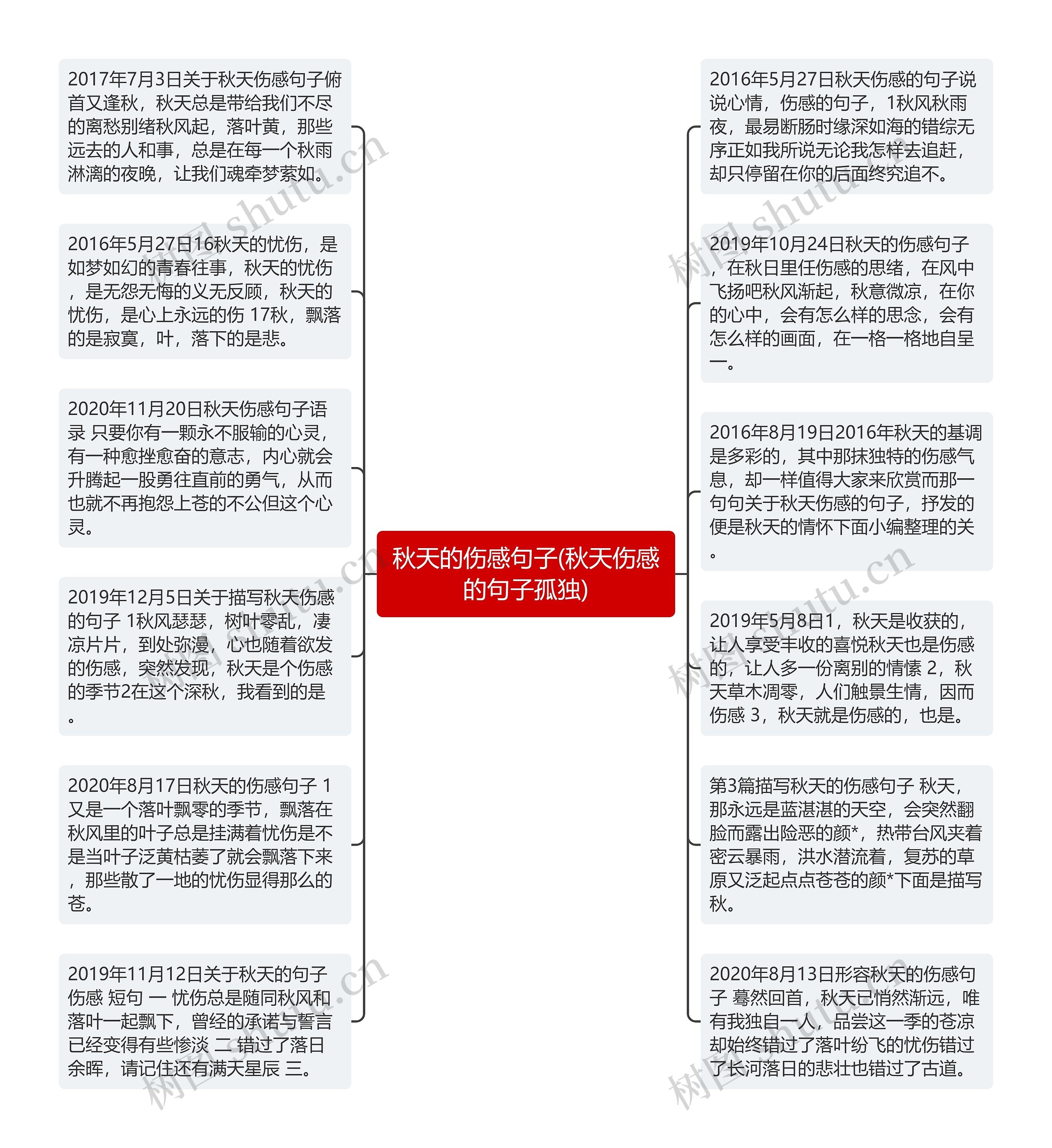 秋天的伤感句子(秋天伤感的句子孤独)