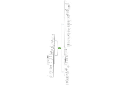 小区绿化工程合同范本(优选5篇) 小区绿化工程合同范本(优选5篇)