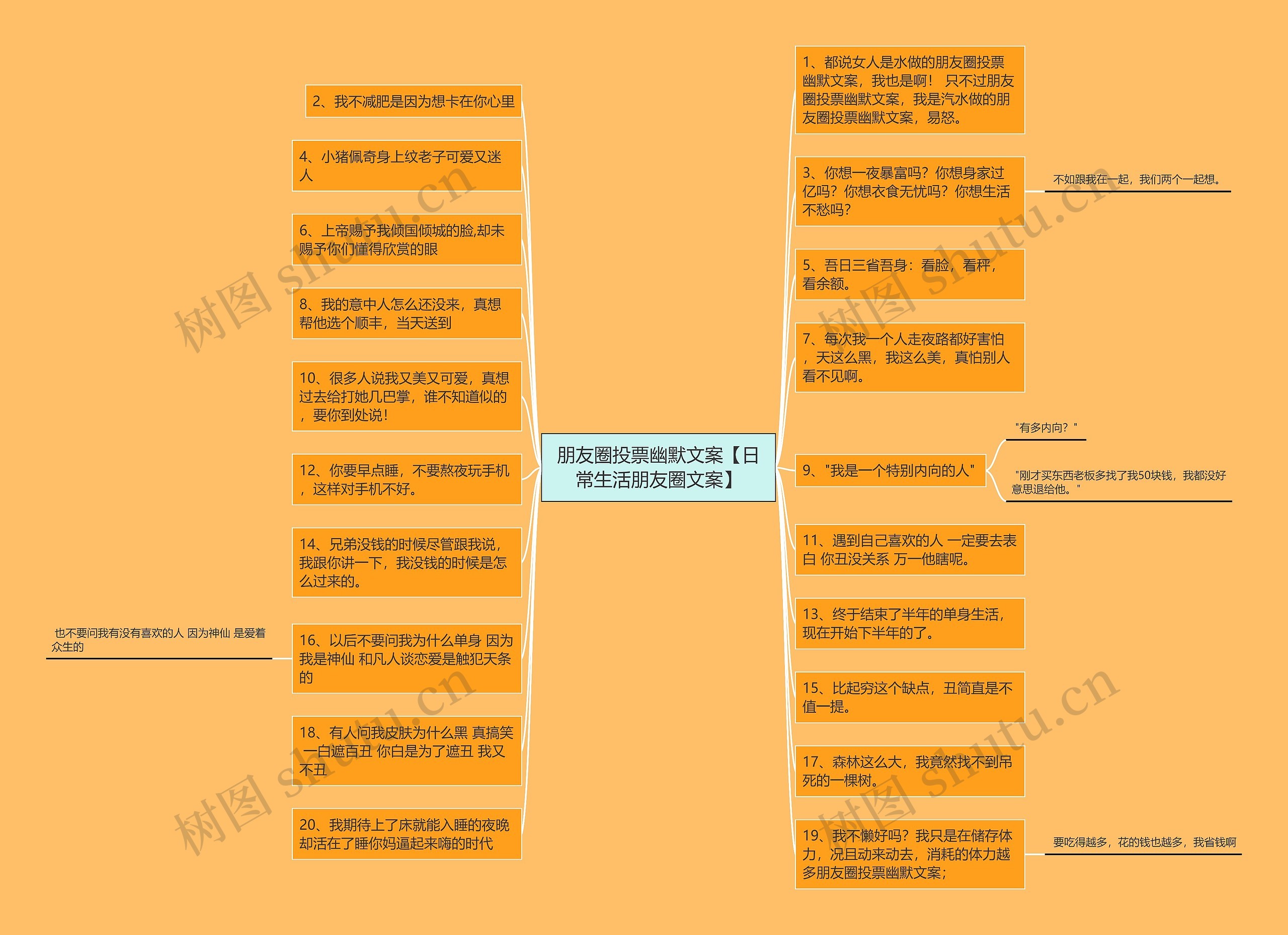 朋友圈投票幽默文案【日常生活朋友圈文案】