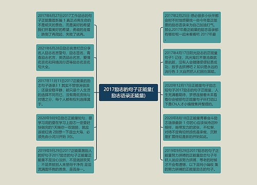 2017励志的句子正能量(励志语录正能量)