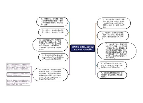 励志的句子致自己奋斗(励志有上进心的正能量)