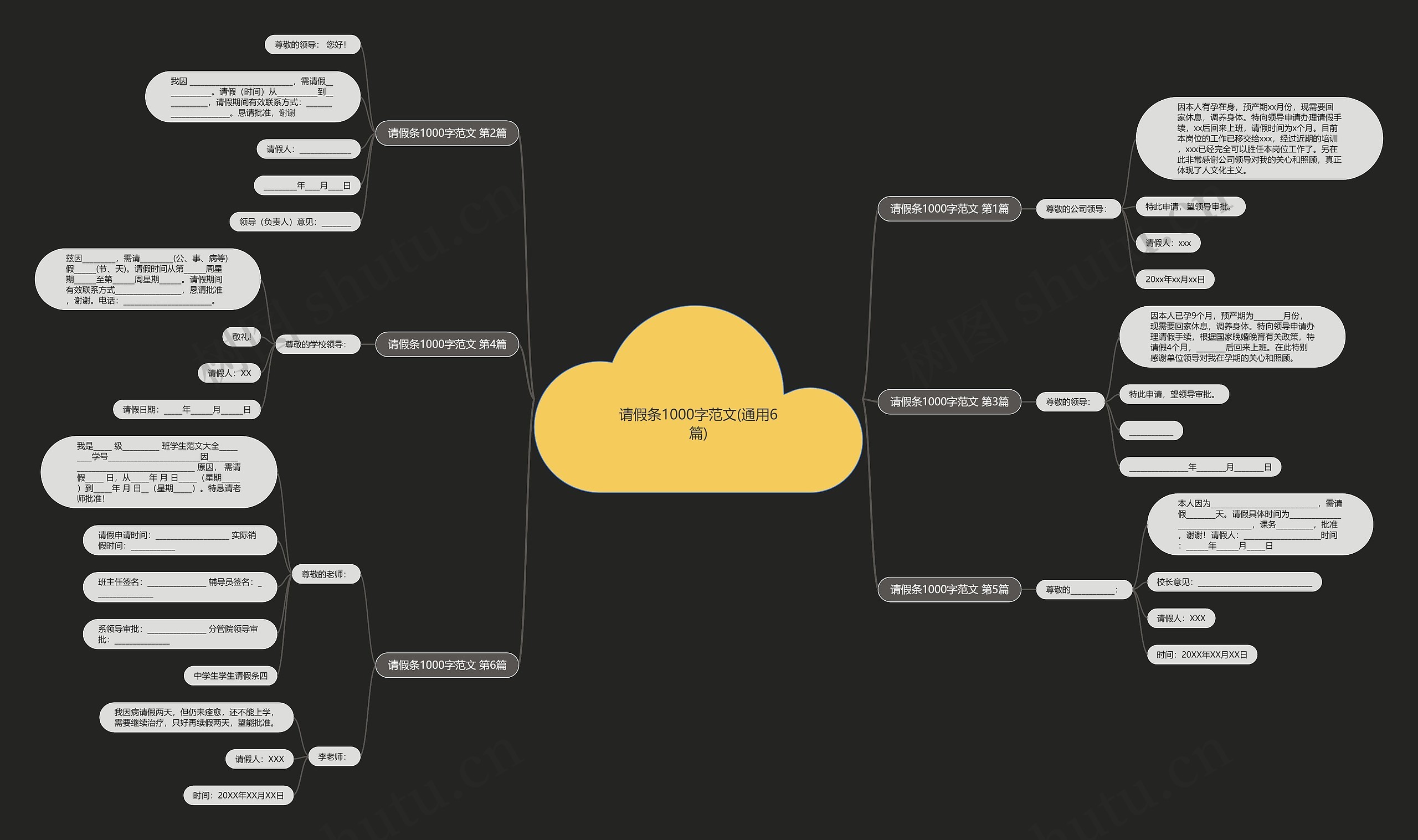 请假条1000字范文(通用6篇) 请假条1000字范文(通用6篇)