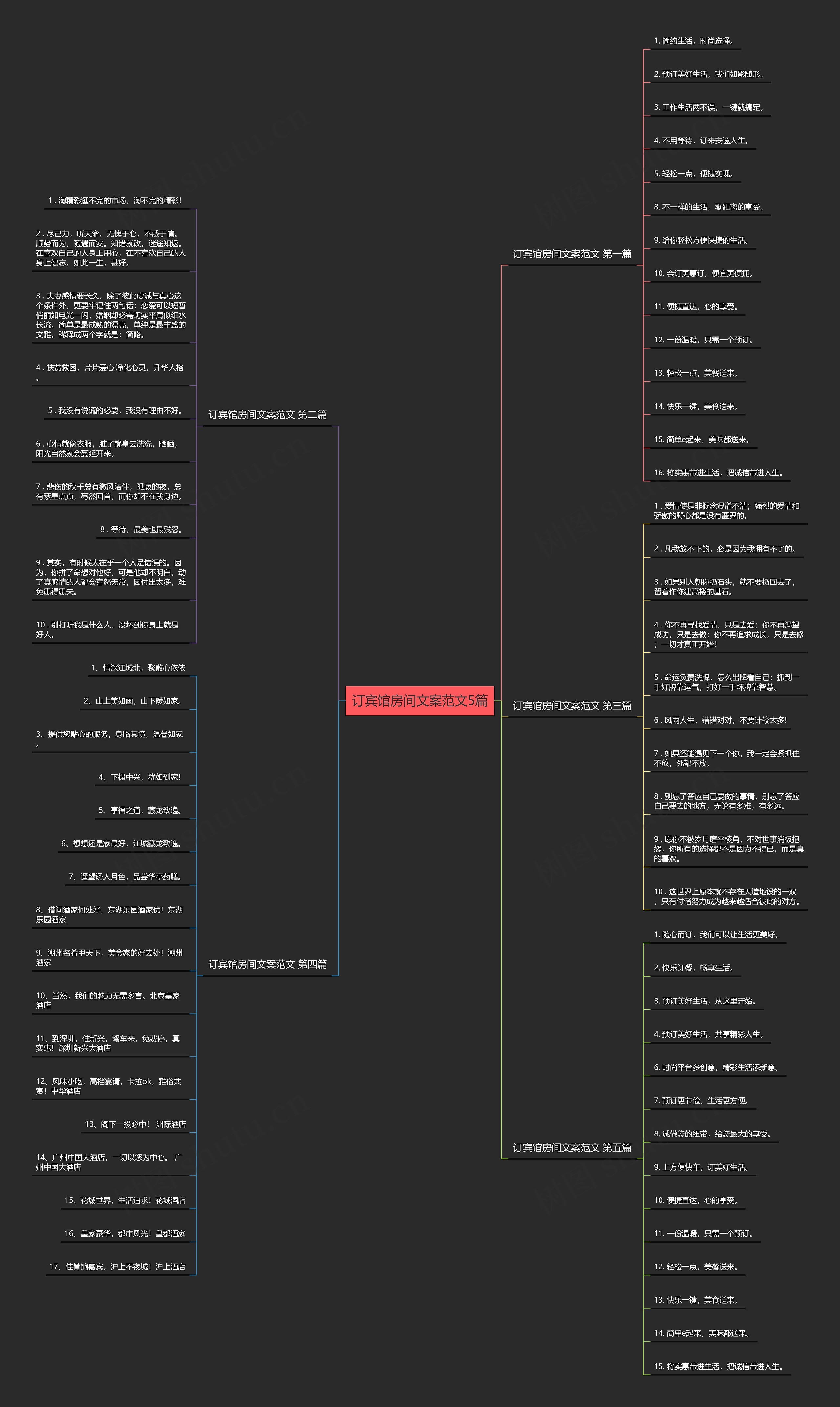 订宾馆房间文案范文5篇 订宾馆房间文案范文5篇