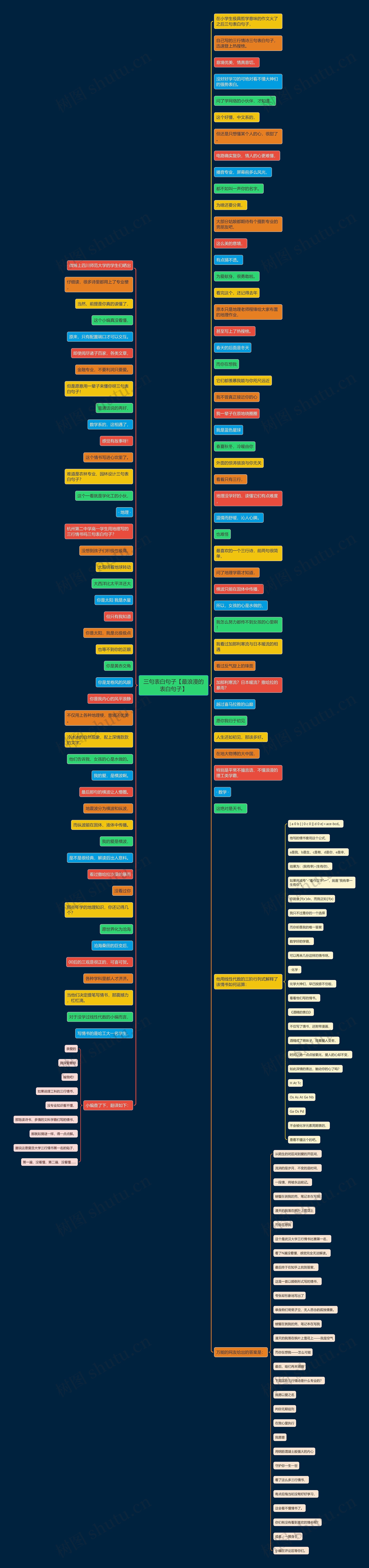 三句表白句子【最浪漫的表白句子】 三句表白句子【最浪漫的表白句子】
