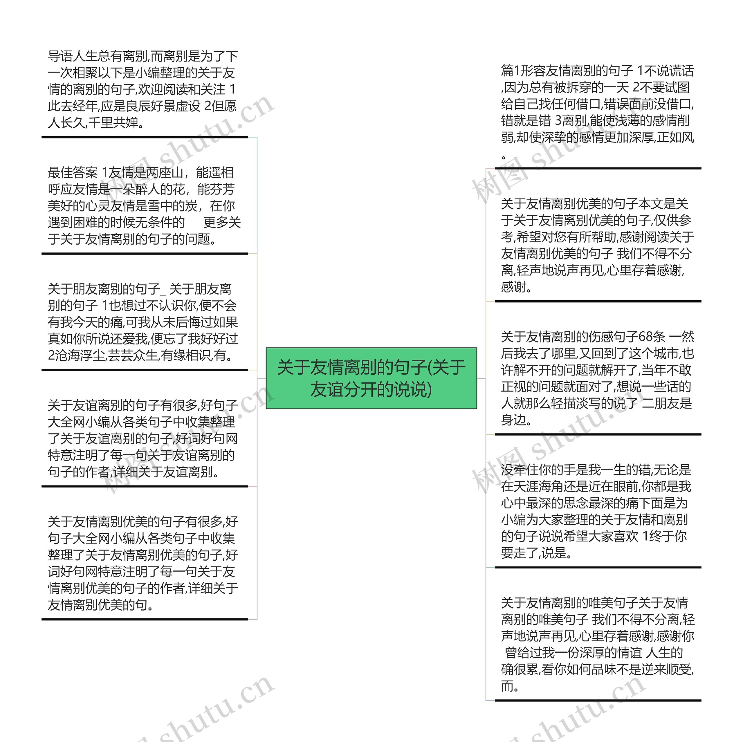 关于友情离别的句子(关于友谊分开的说说)思维导图