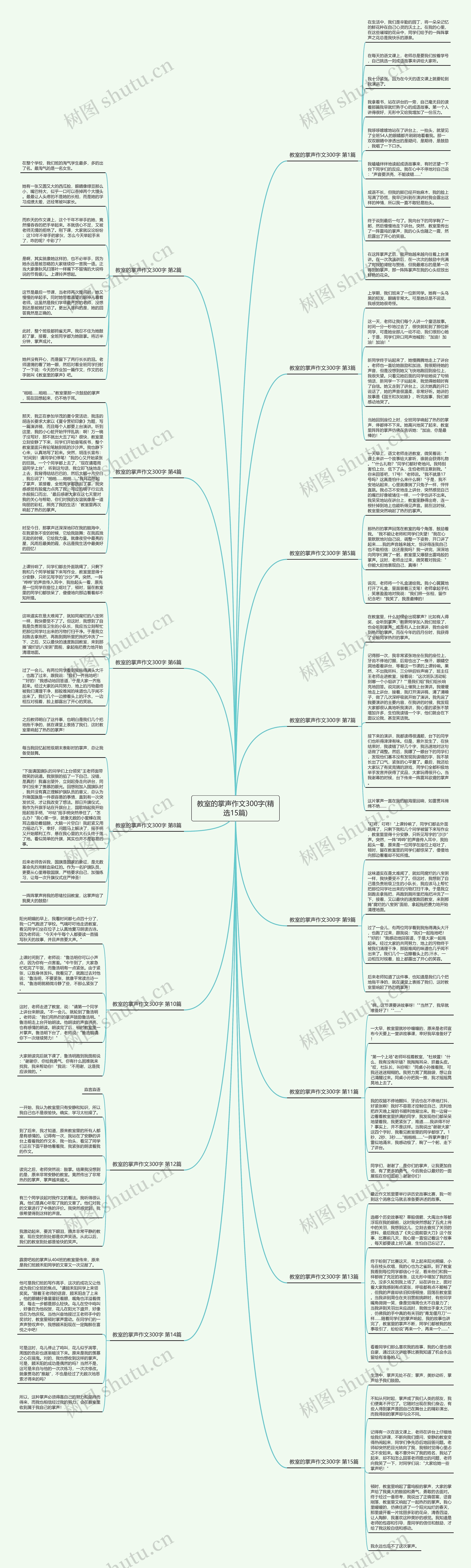 教室的掌声作文300字(精选15篇)思维导图