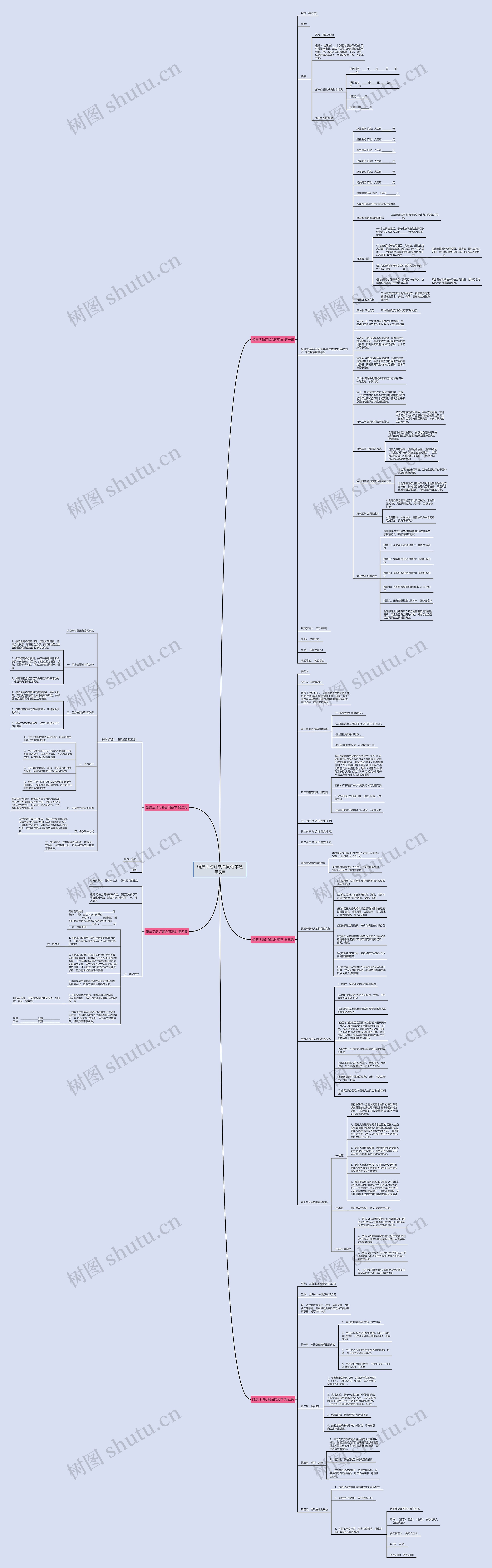 婚庆活动订餐合同范本通用5篇 婚庆活动订餐合同范本通用5篇