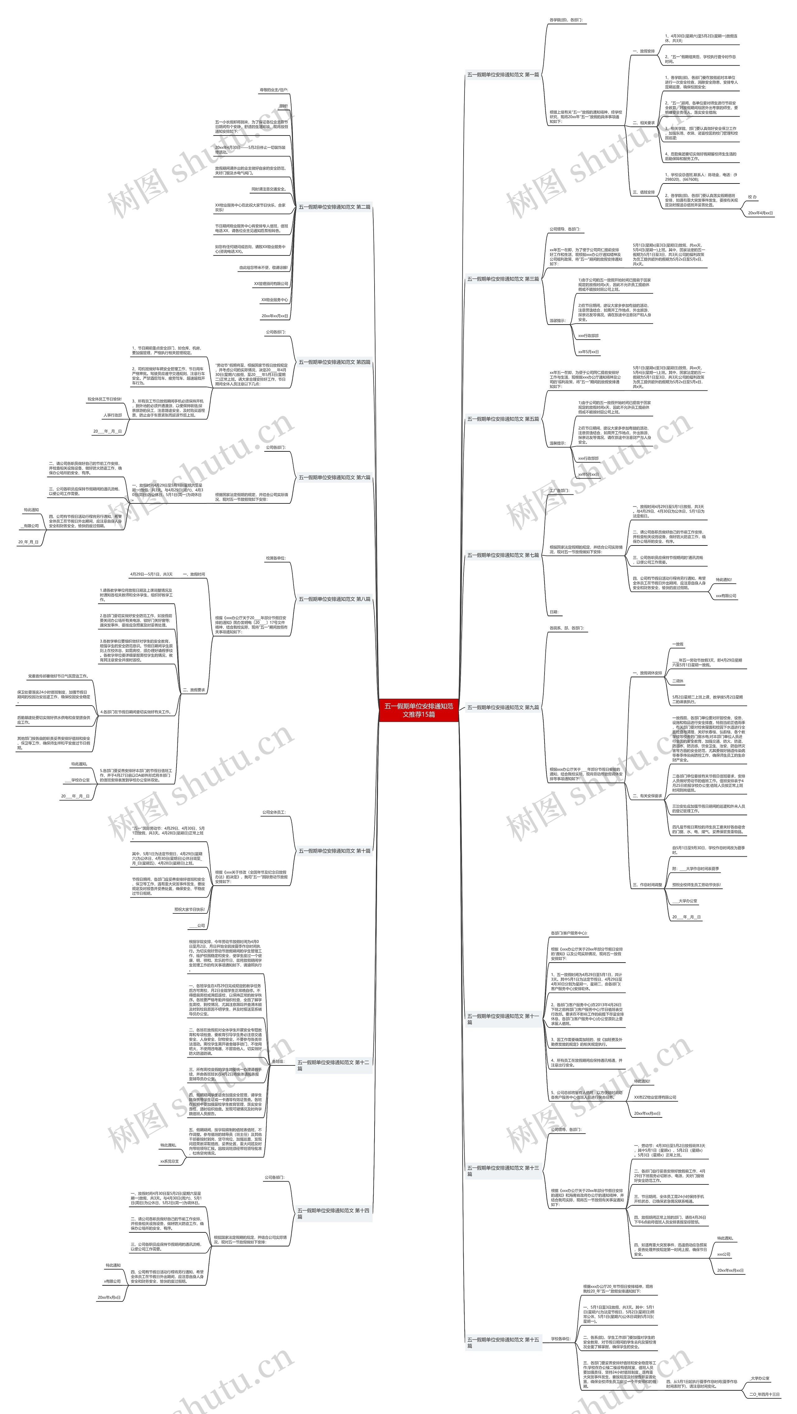 五一假期单位安排通知范文推荐15篇思维导图