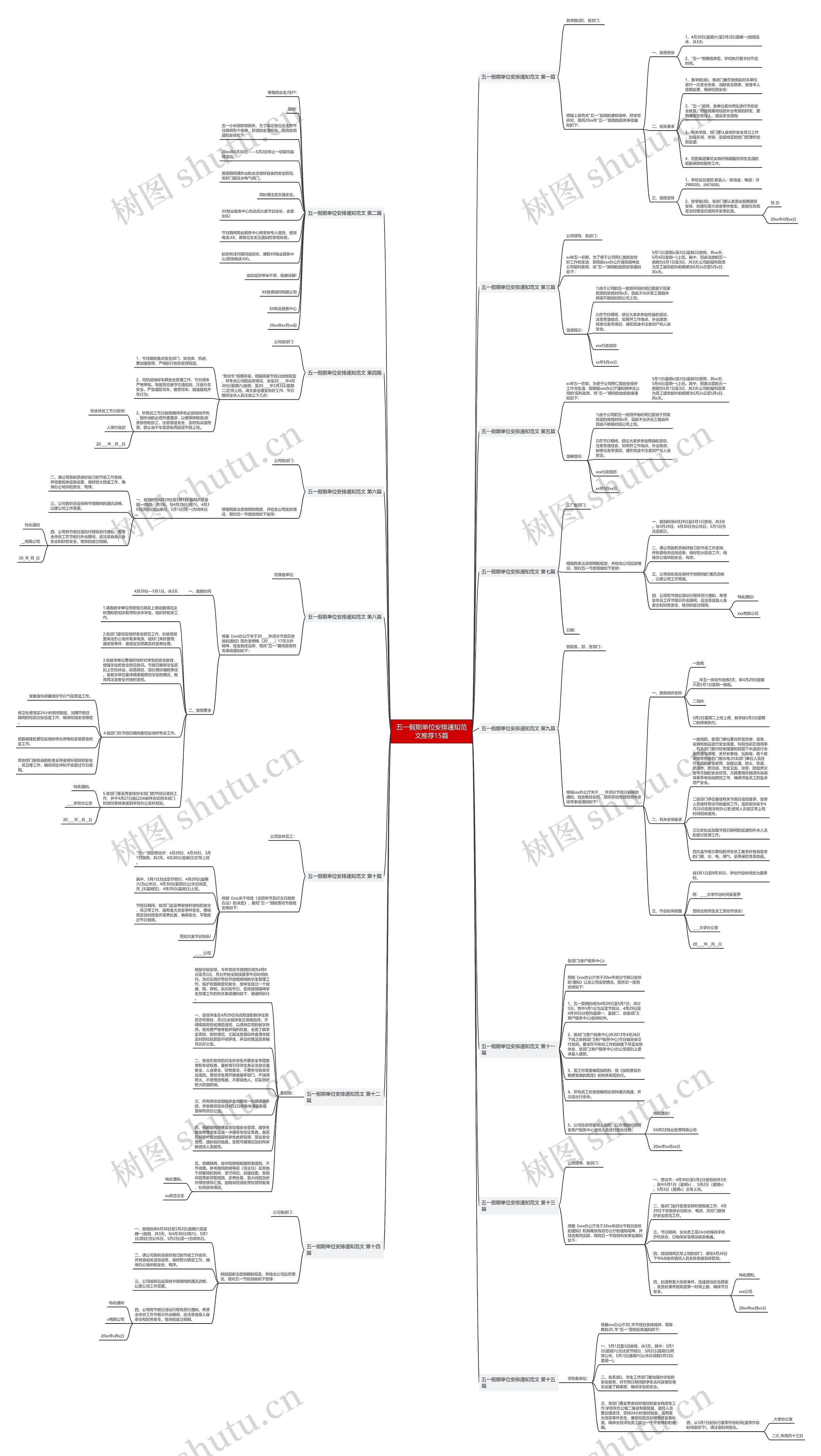 五一假期单位安排通知范文推荐15篇思维导图高清图 五一假期单位安排通知范文推荐15篇思维导图