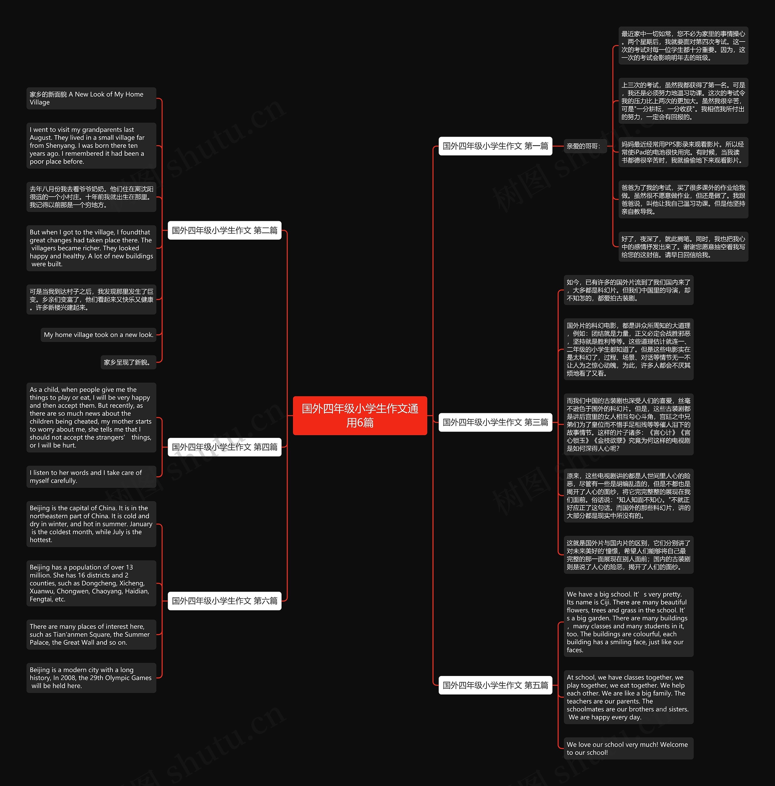 国外四年级小学生作文通用6篇 国外四年级小学生作文通用6篇