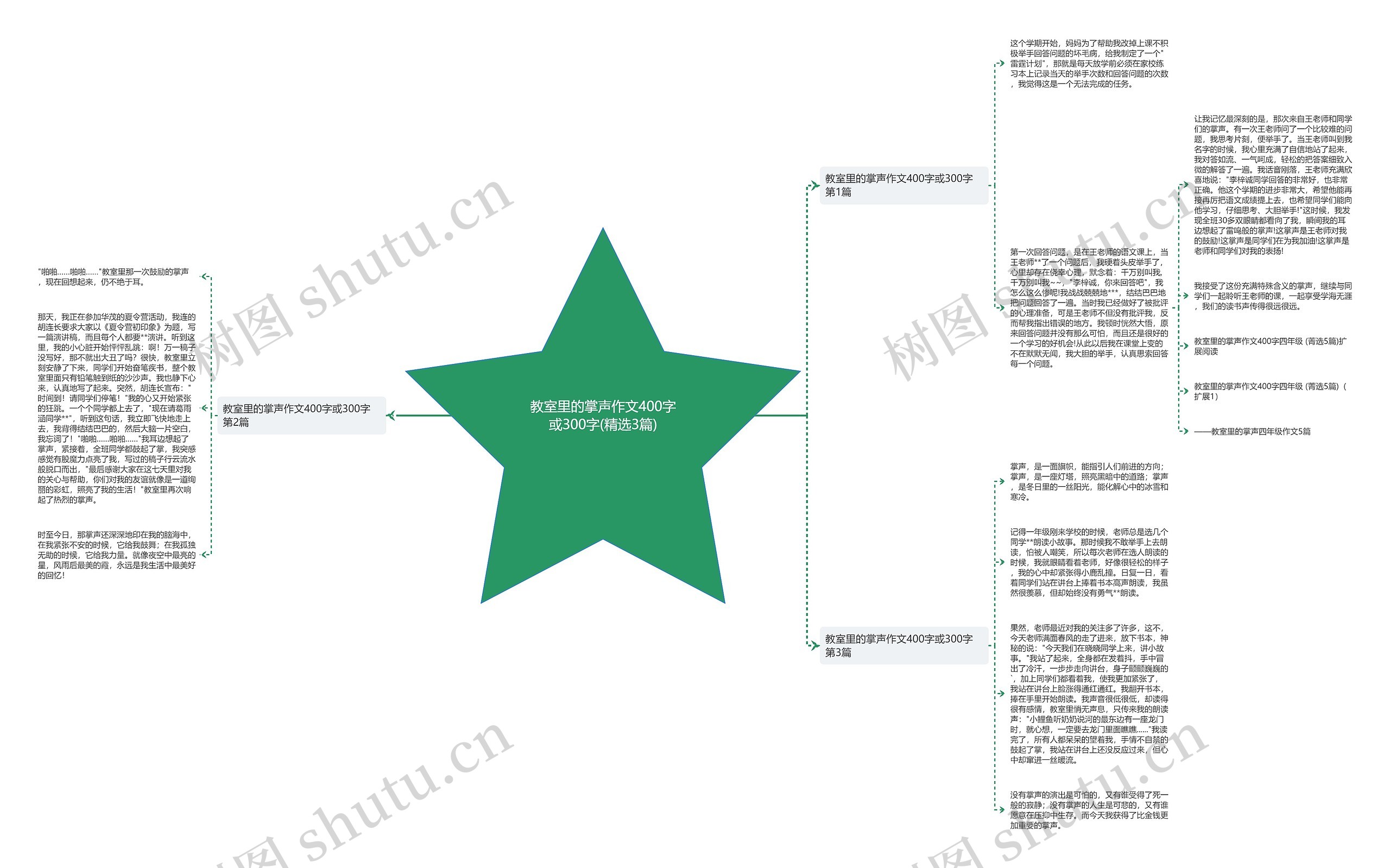 教室里的掌声作文400字或300字(精选3篇) 教室里的掌声作文400字或300字(精选3篇)